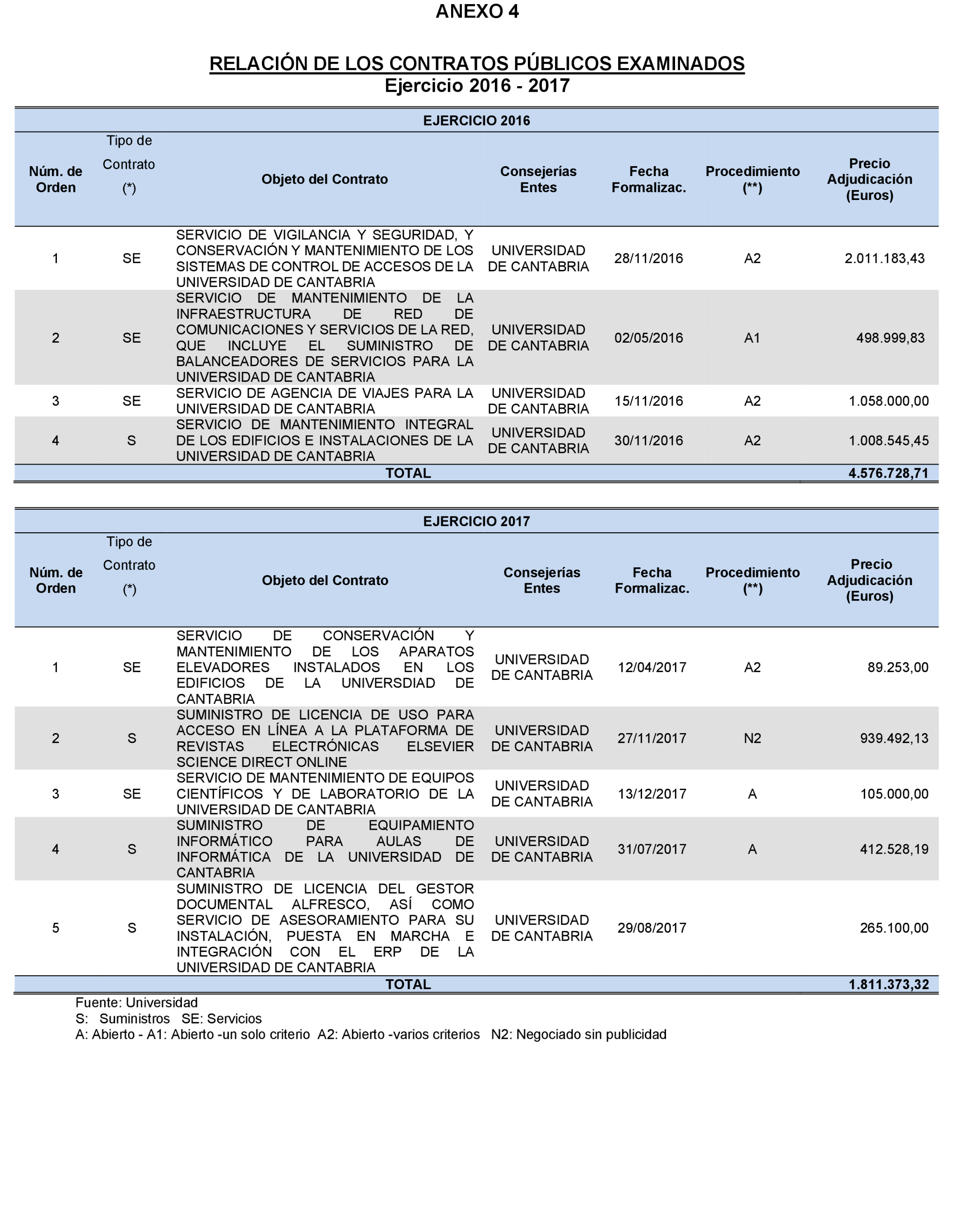 Imagen: /datos/imagenes/disp/2022/167/11613_11871700_100.png