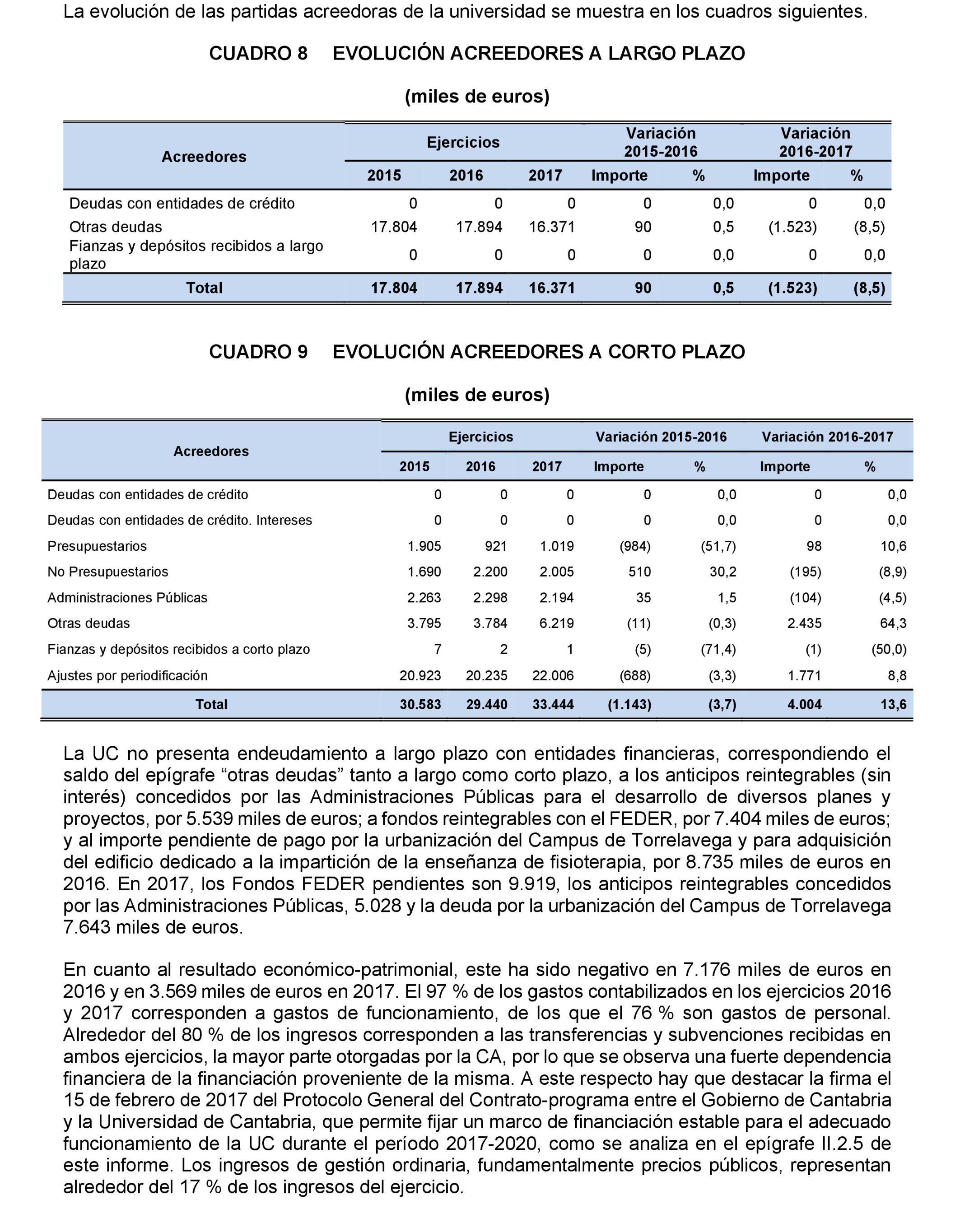 Imagen: /datos/imagenes/disp/2022/167/11613_11871700_19.png