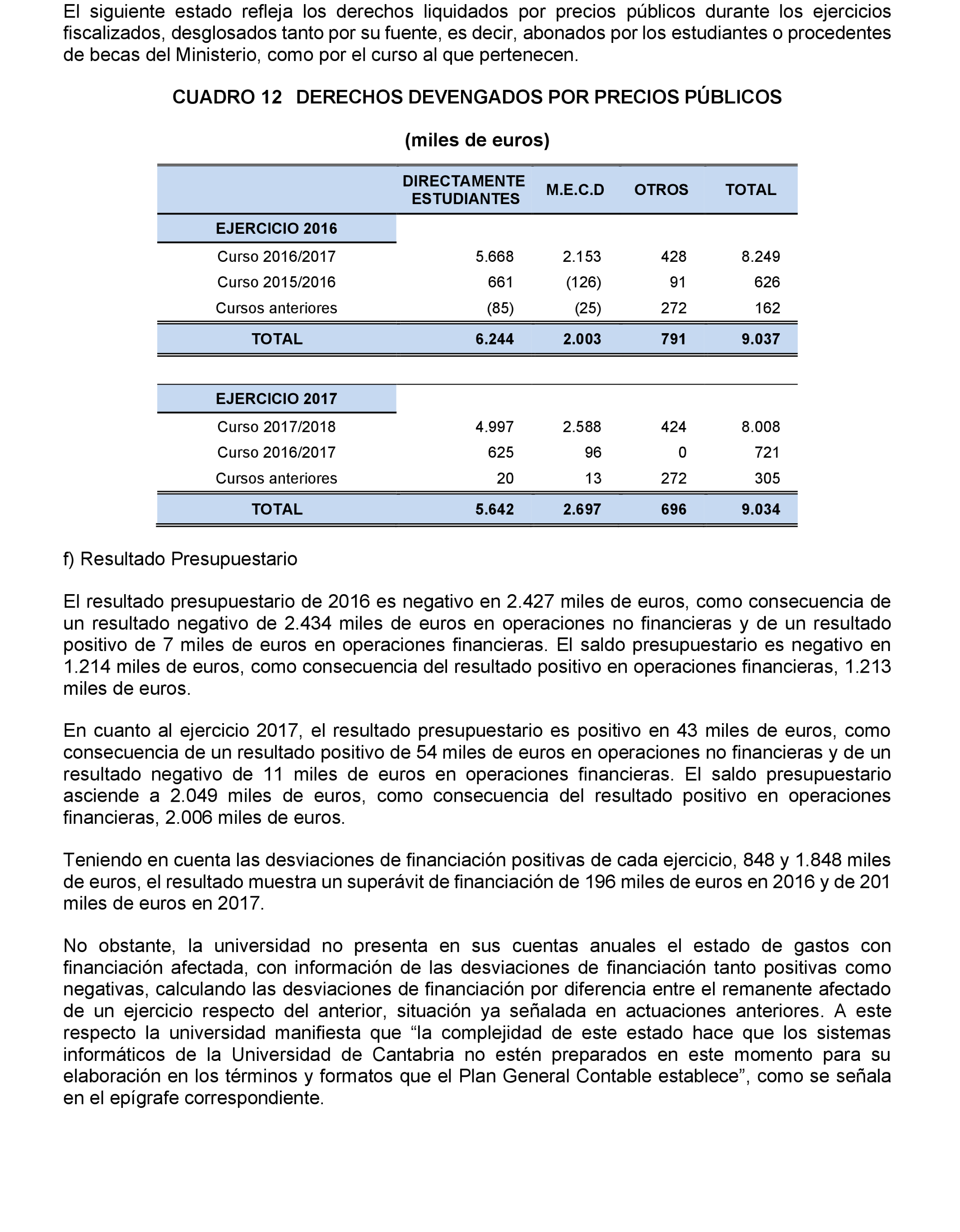 Imagen: /datos/imagenes/disp/2022/167/11613_11871700_23.png