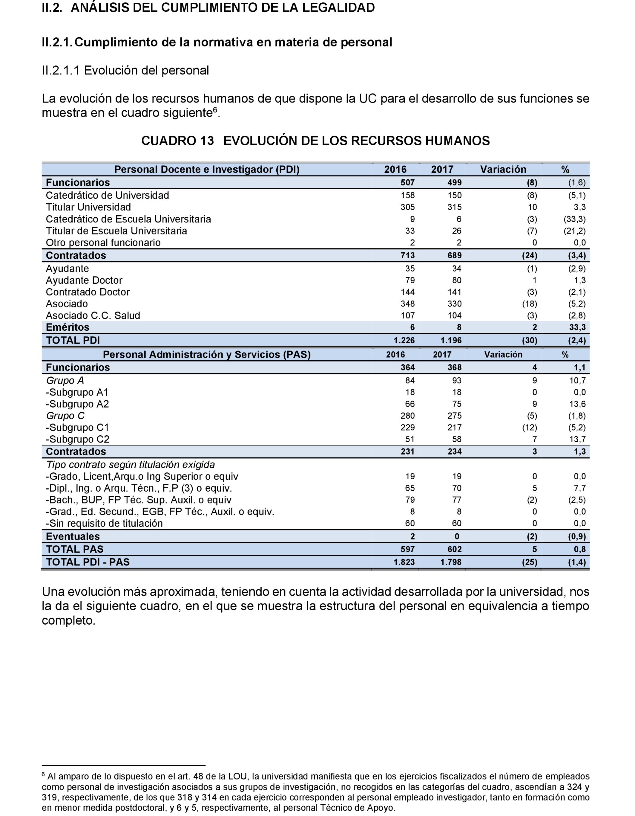 Imagen: /datos/imagenes/disp/2022/167/11613_11871700_25.png