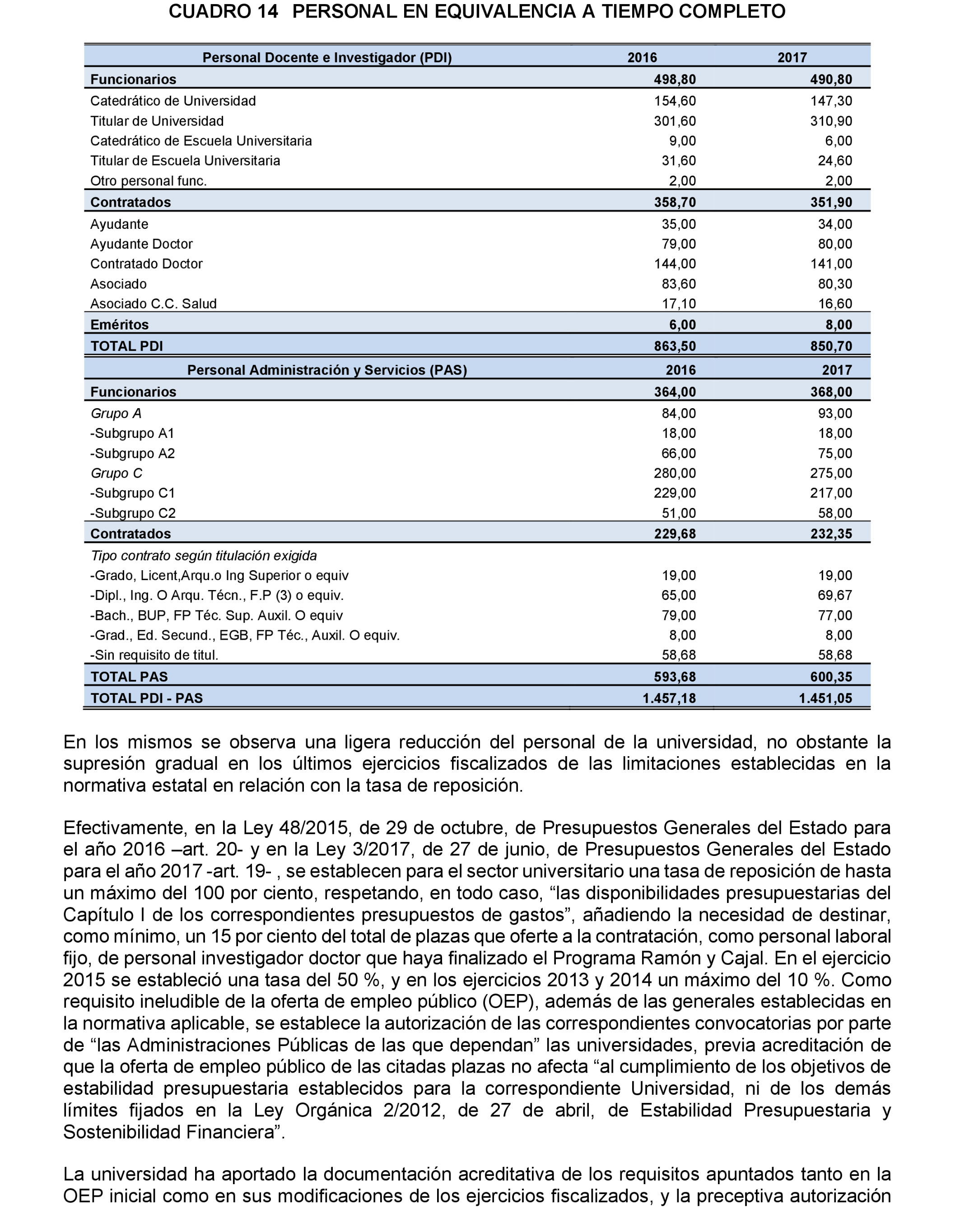 Imagen: /datos/imagenes/disp/2022/167/11613_11871700_26.png