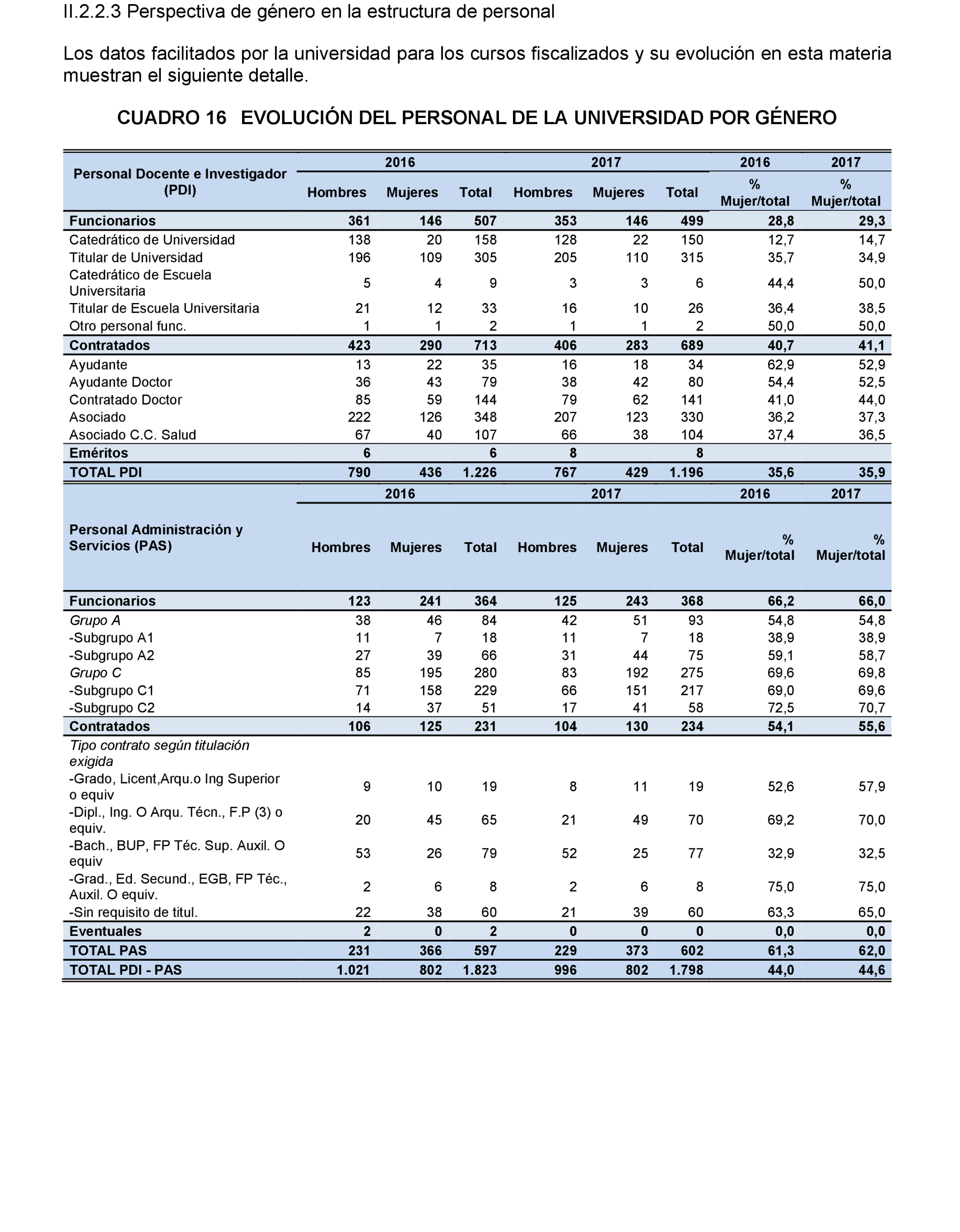 Imagen: /datos/imagenes/disp/2022/167/11613_11871700_33.png