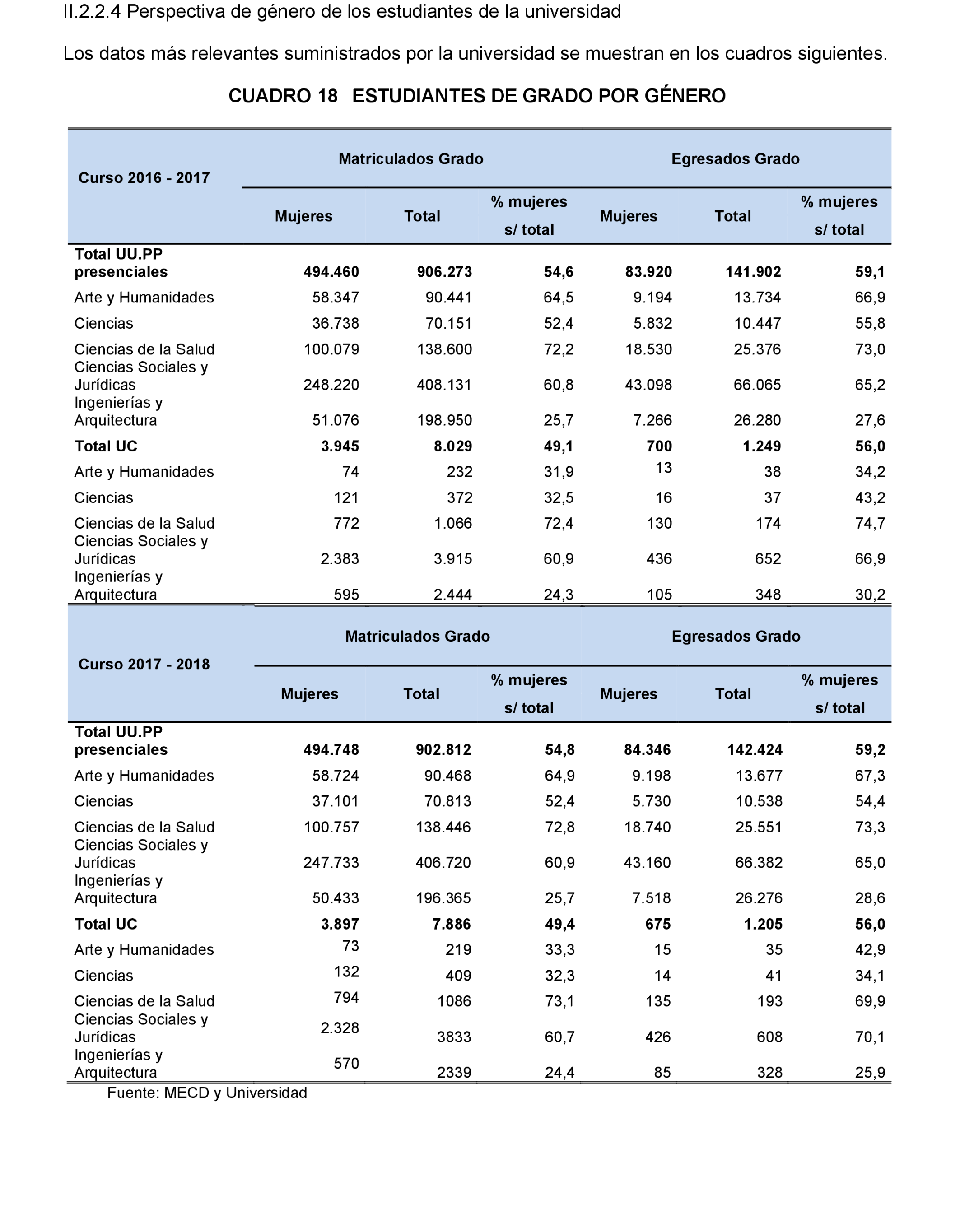 Imagen: /datos/imagenes/disp/2022/167/11613_11871700_36.png