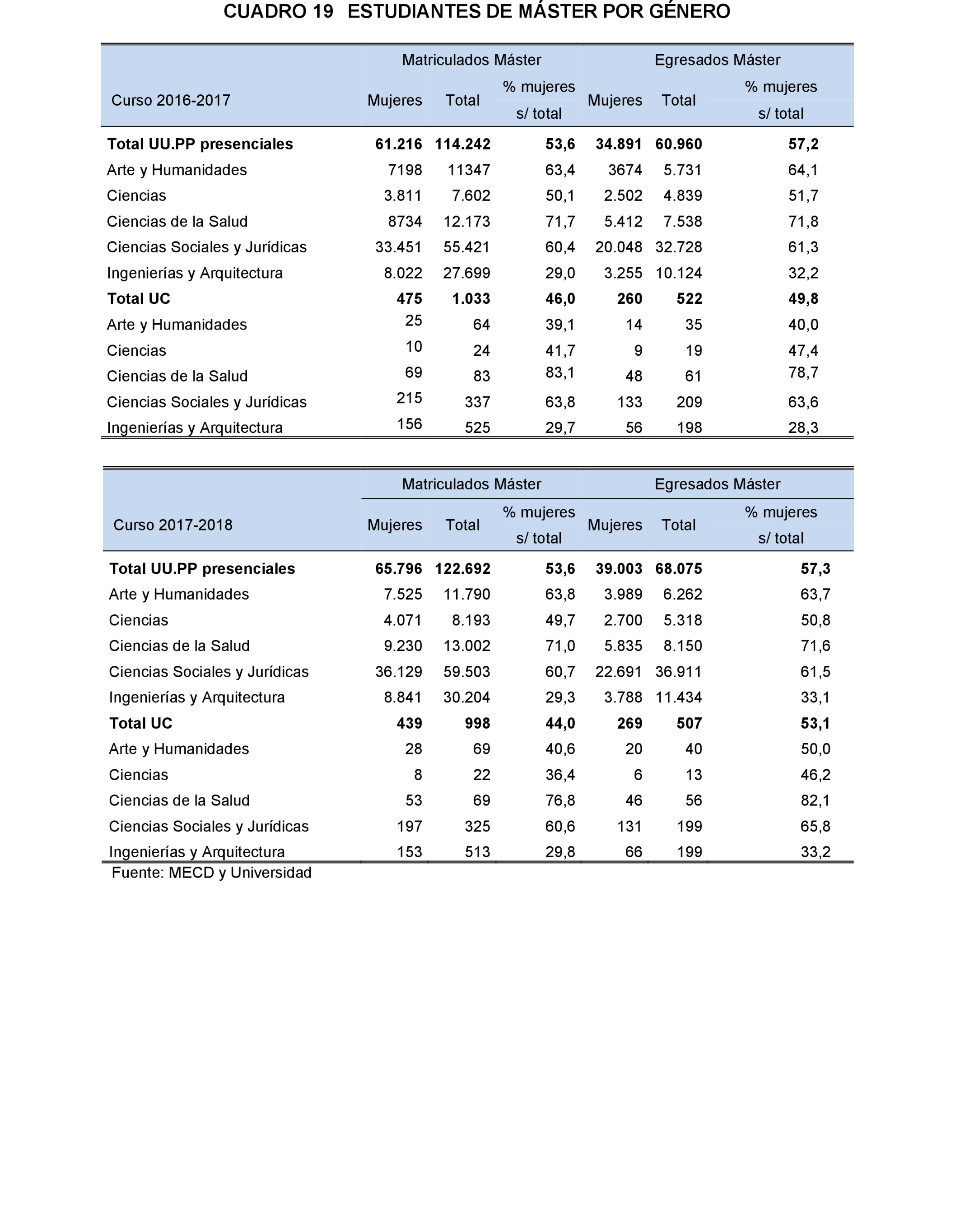 Imagen: /datos/imagenes/disp/2022/167/11613_11871700_37.png