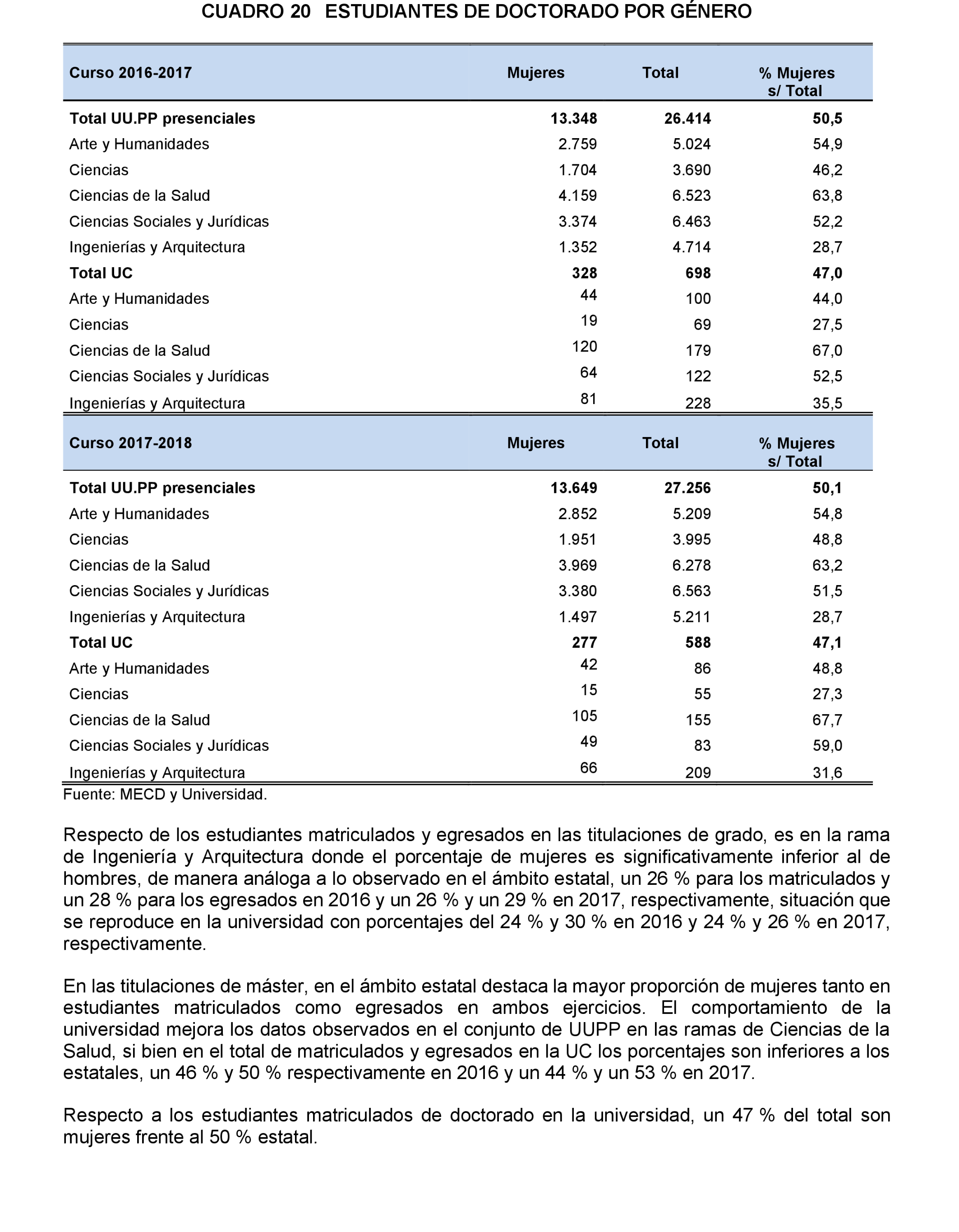 Imagen: /datos/imagenes/disp/2022/167/11613_11871700_38.png