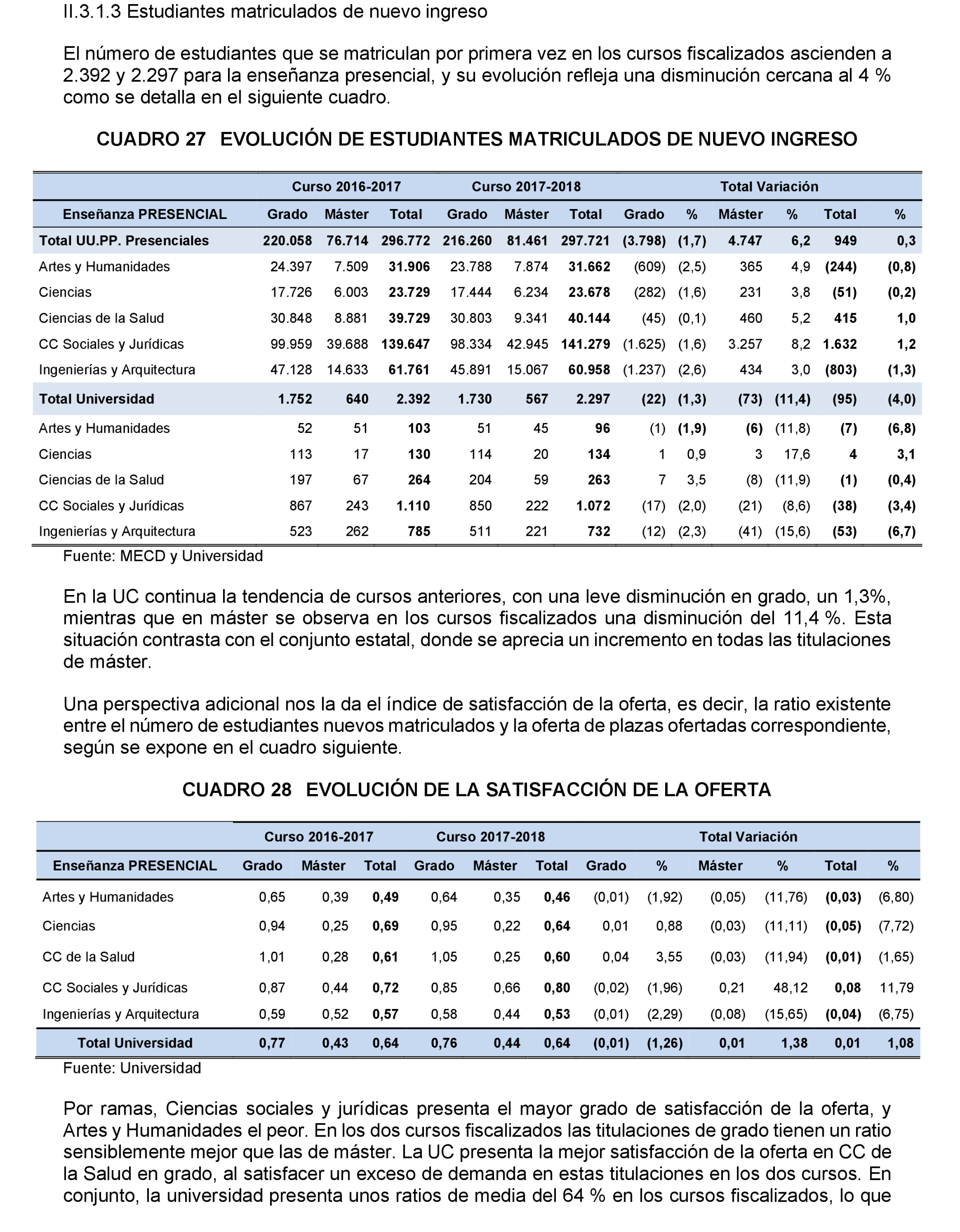 Imagen: /datos/imagenes/disp/2022/167/11613_11871700_59.png