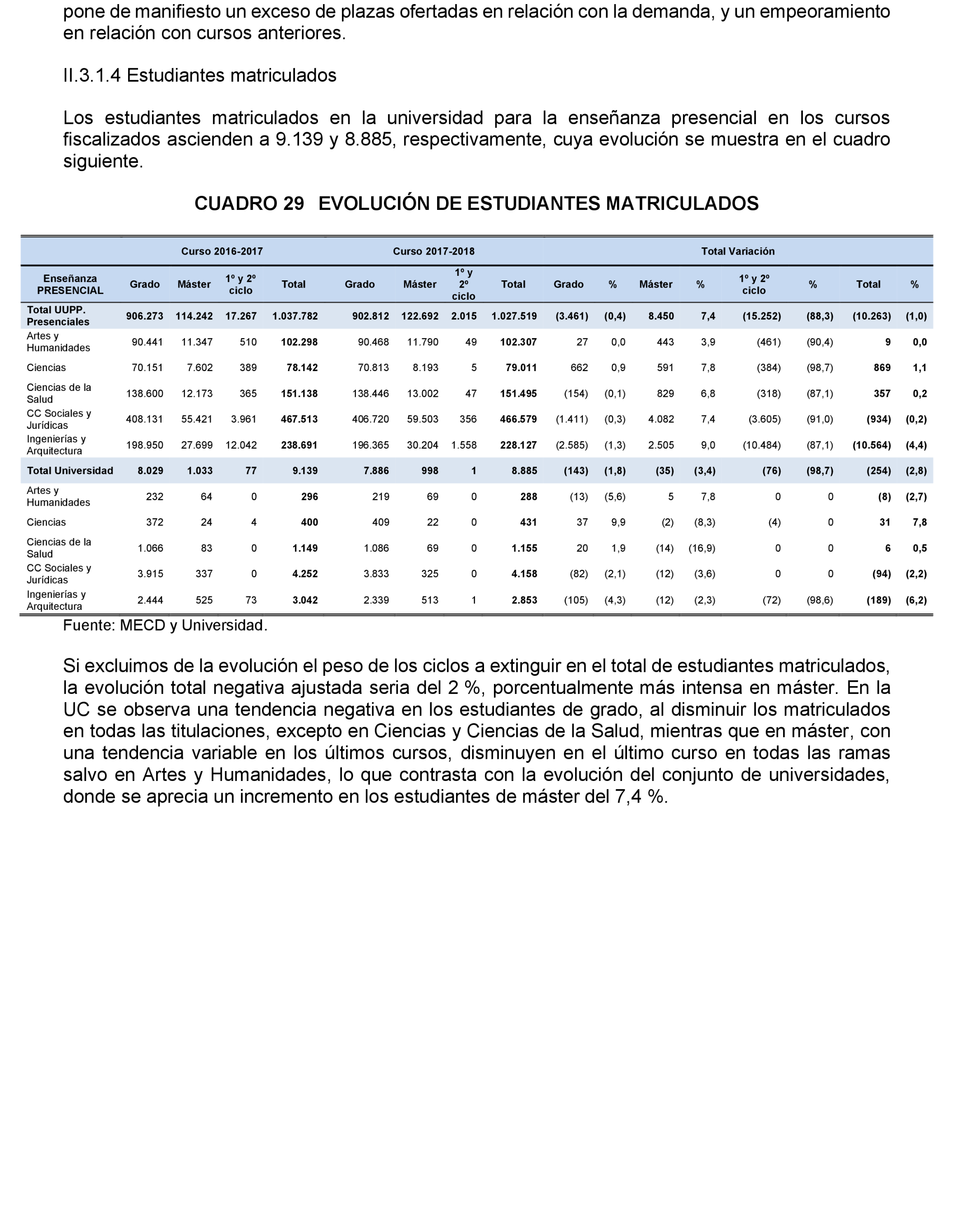 Imagen: /datos/imagenes/disp/2022/167/11613_11871700_60.png