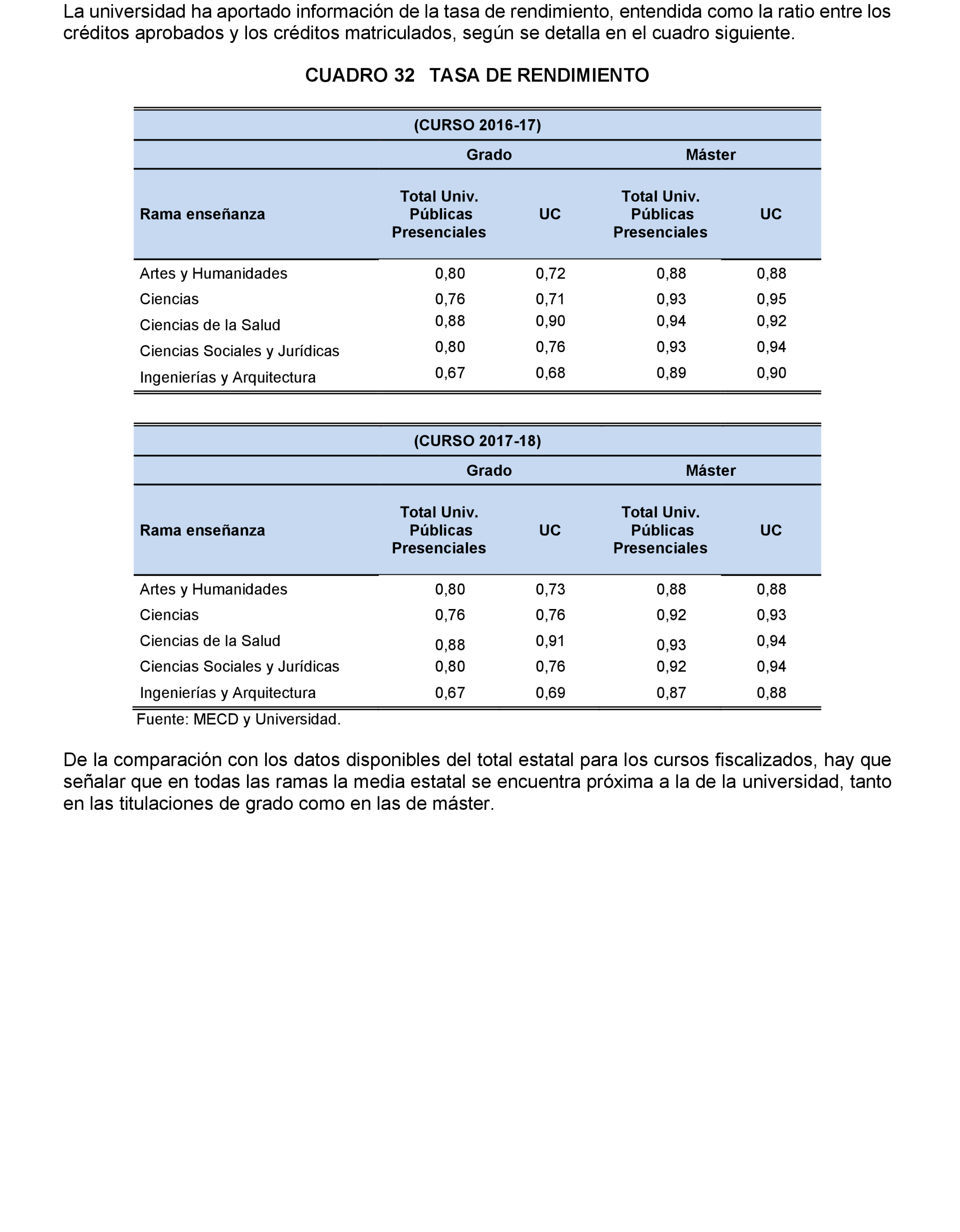 Imagen: /datos/imagenes/disp/2022/167/11613_11871700_63.png