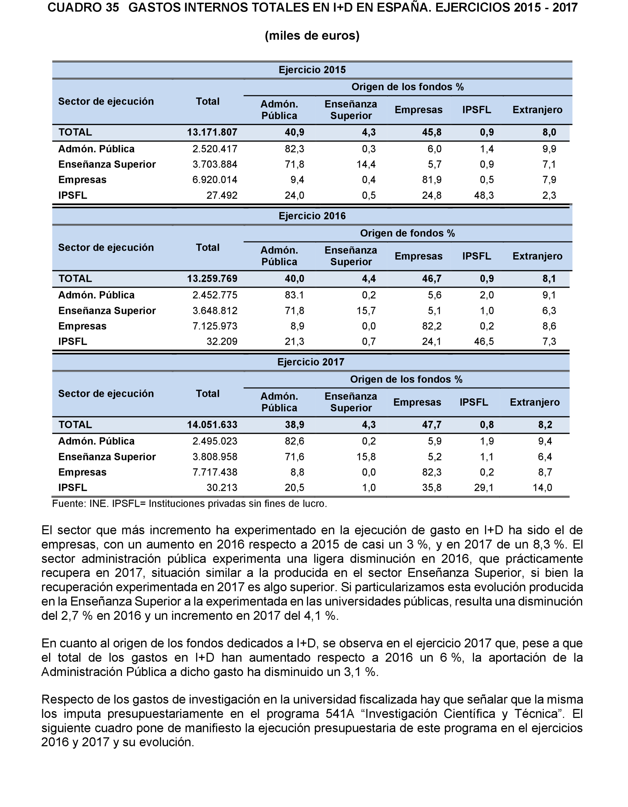 Imagen: /datos/imagenes/disp/2022/167/11613_11871700_67.png