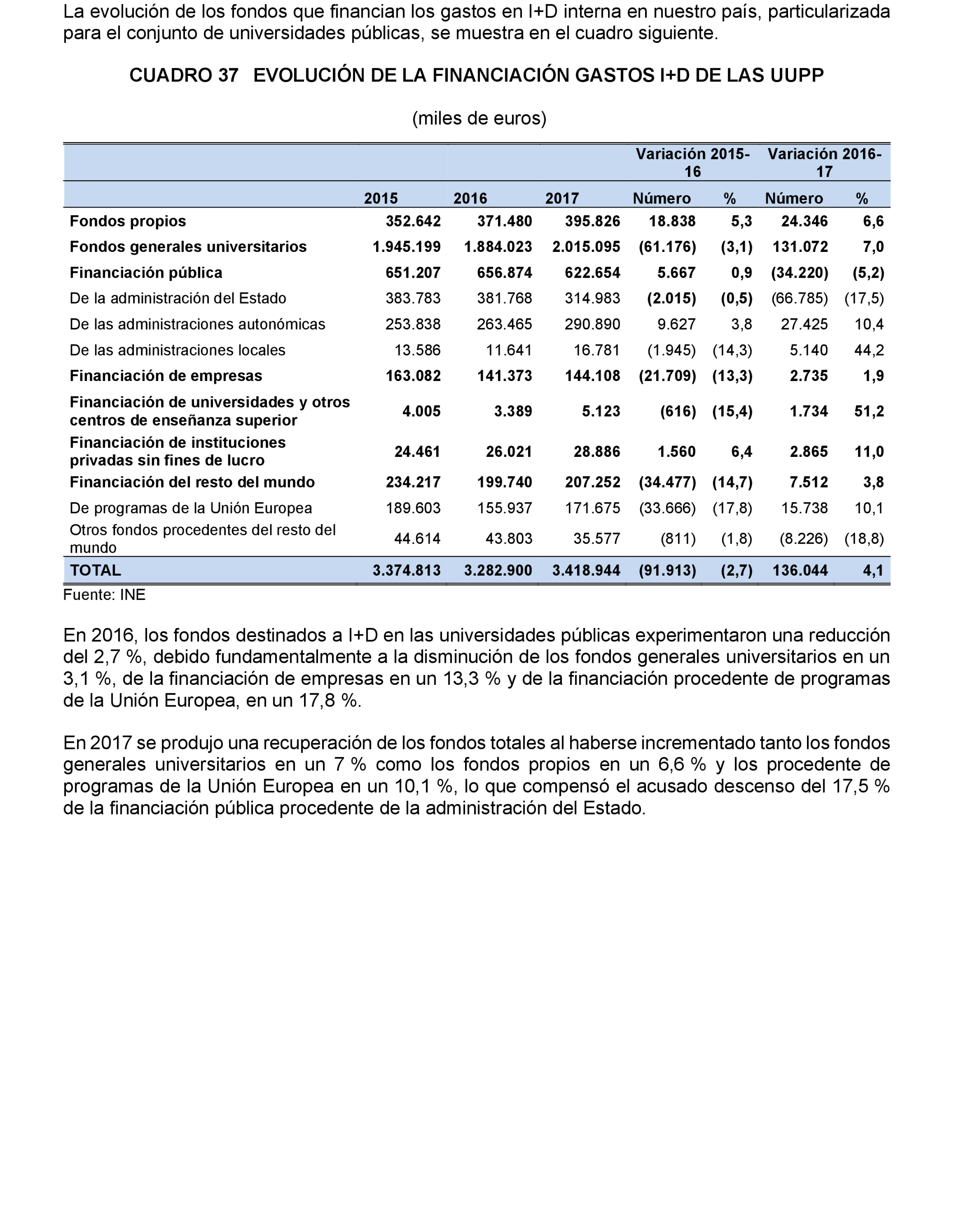 Imagen: /datos/imagenes/disp/2022/167/11613_11871700_69.png