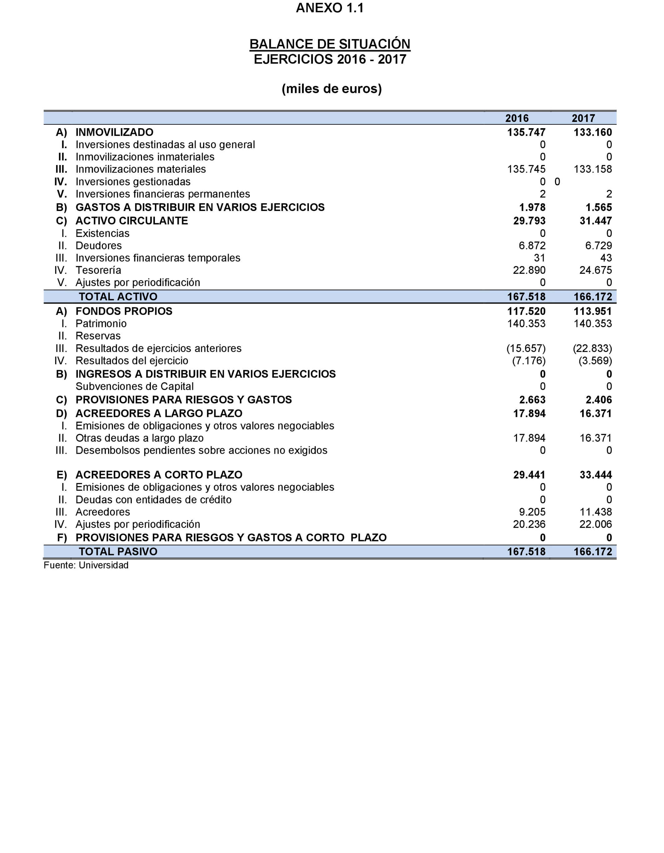 Imagen: /datos/imagenes/disp/2022/167/11613_11871700_91.png