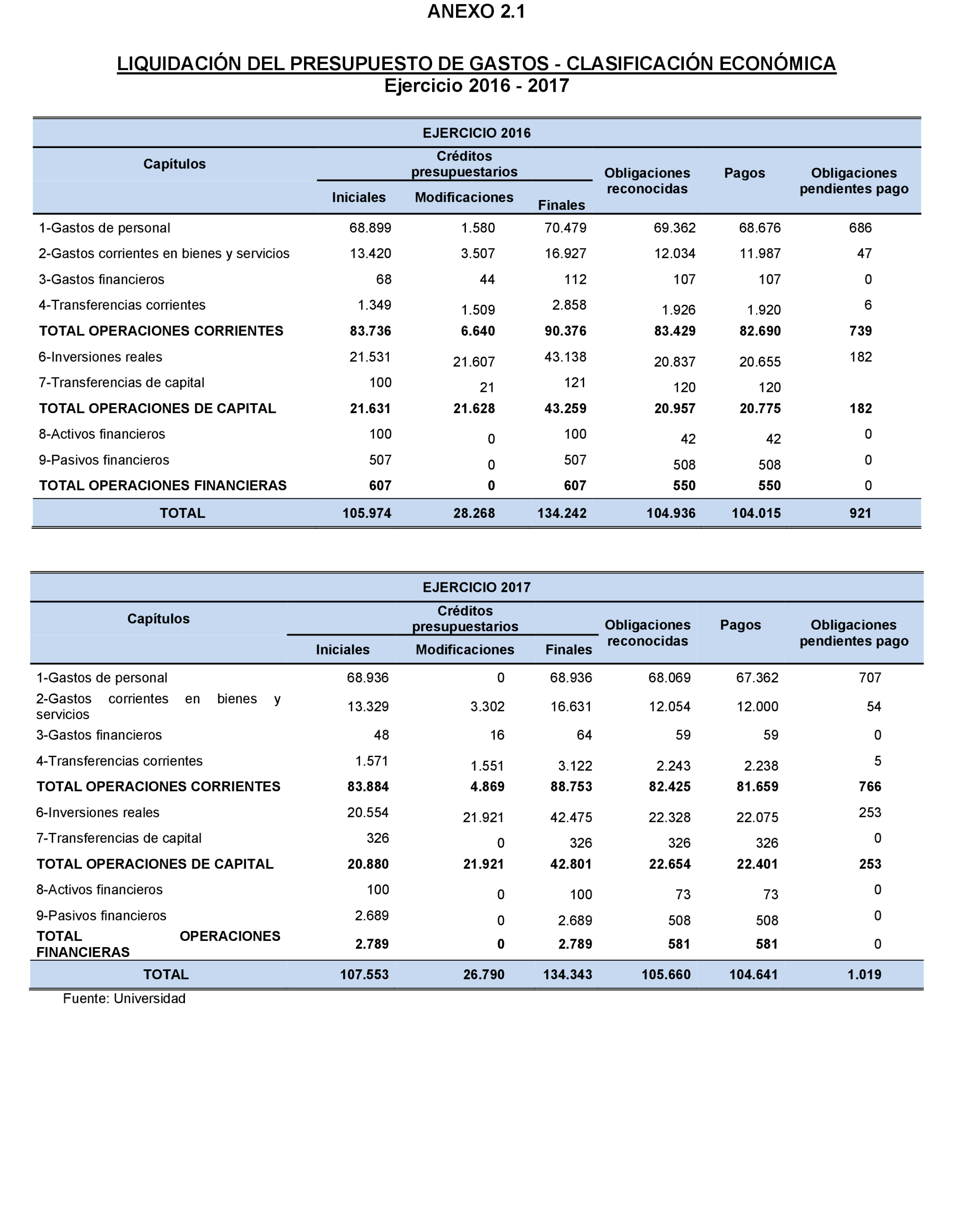 Imagen: /datos/imagenes/disp/2022/167/11613_11871700_93.png