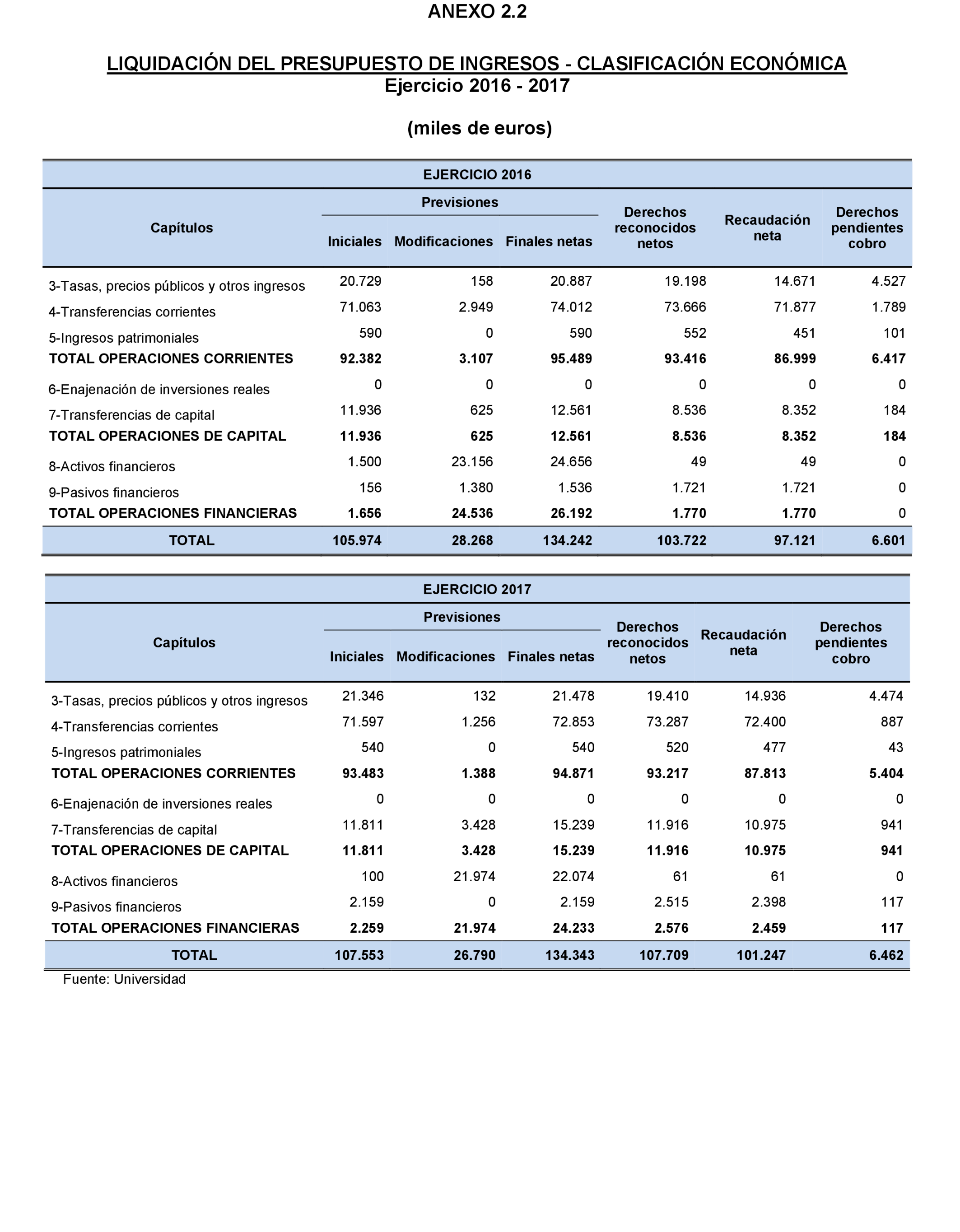 Imagen: /datos/imagenes/disp/2022/167/11613_11871700_94.png