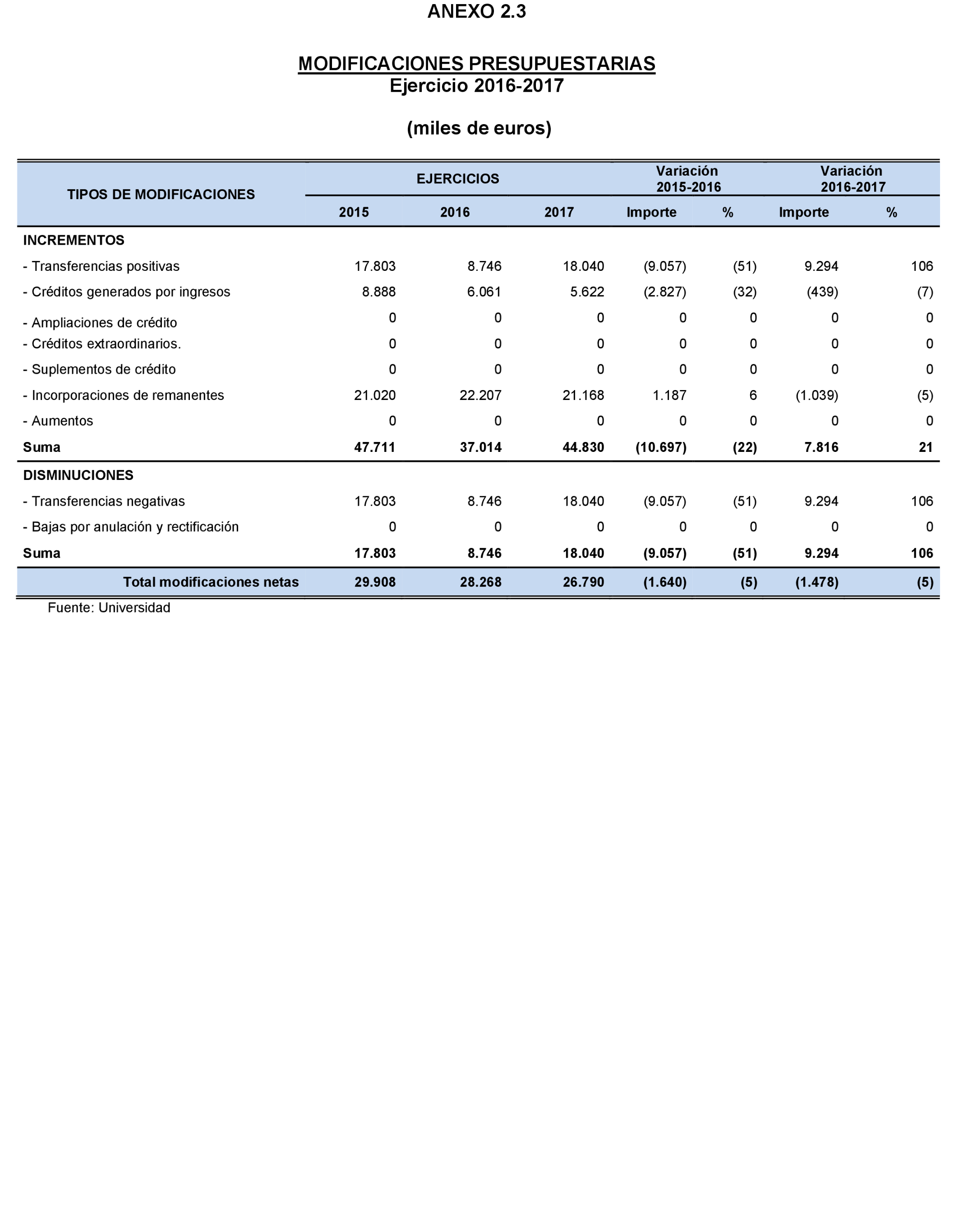 Imagen: /datos/imagenes/disp/2022/167/11613_11871700_95.png