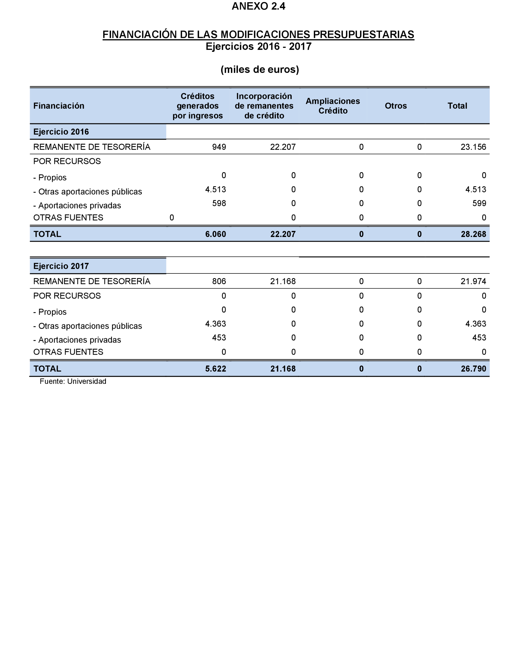 Imagen: /datos/imagenes/disp/2022/167/11613_11871700_96.png