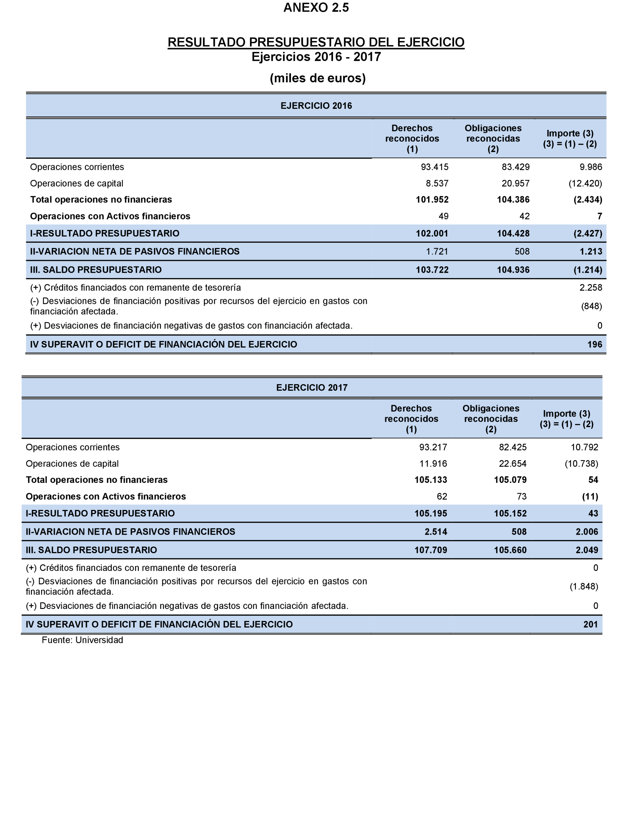 Imagen: /datos/imagenes/disp/2022/167/11613_11871700_97.png