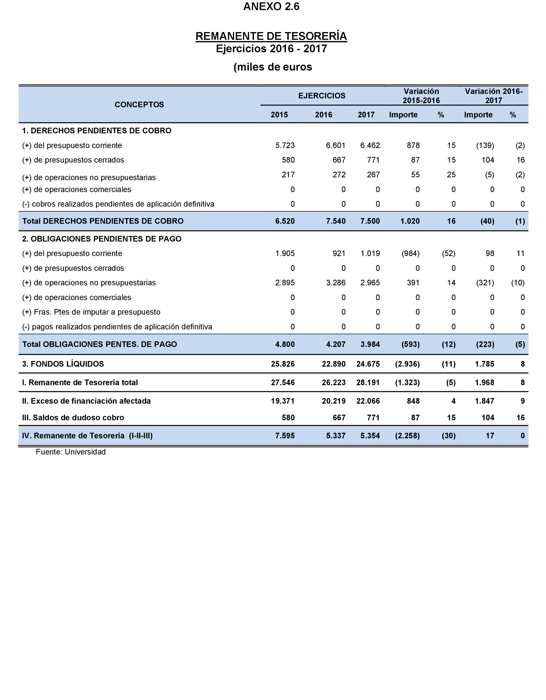 Imagen: /datos/imagenes/disp/2022/167/11613_11871700_98.png