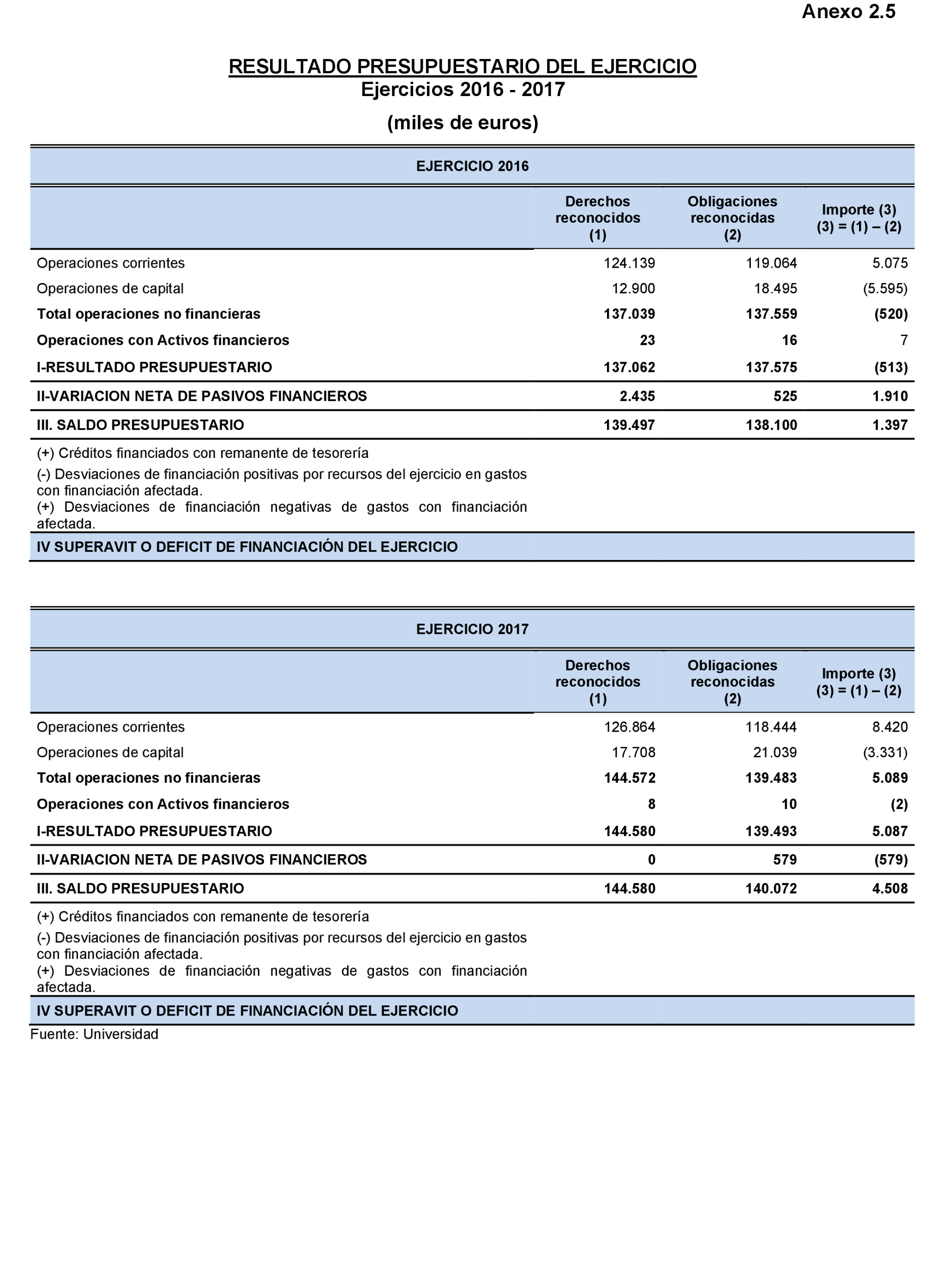 Imagen: /datos/imagenes/disp/2022/167/11614_11870302_102.png