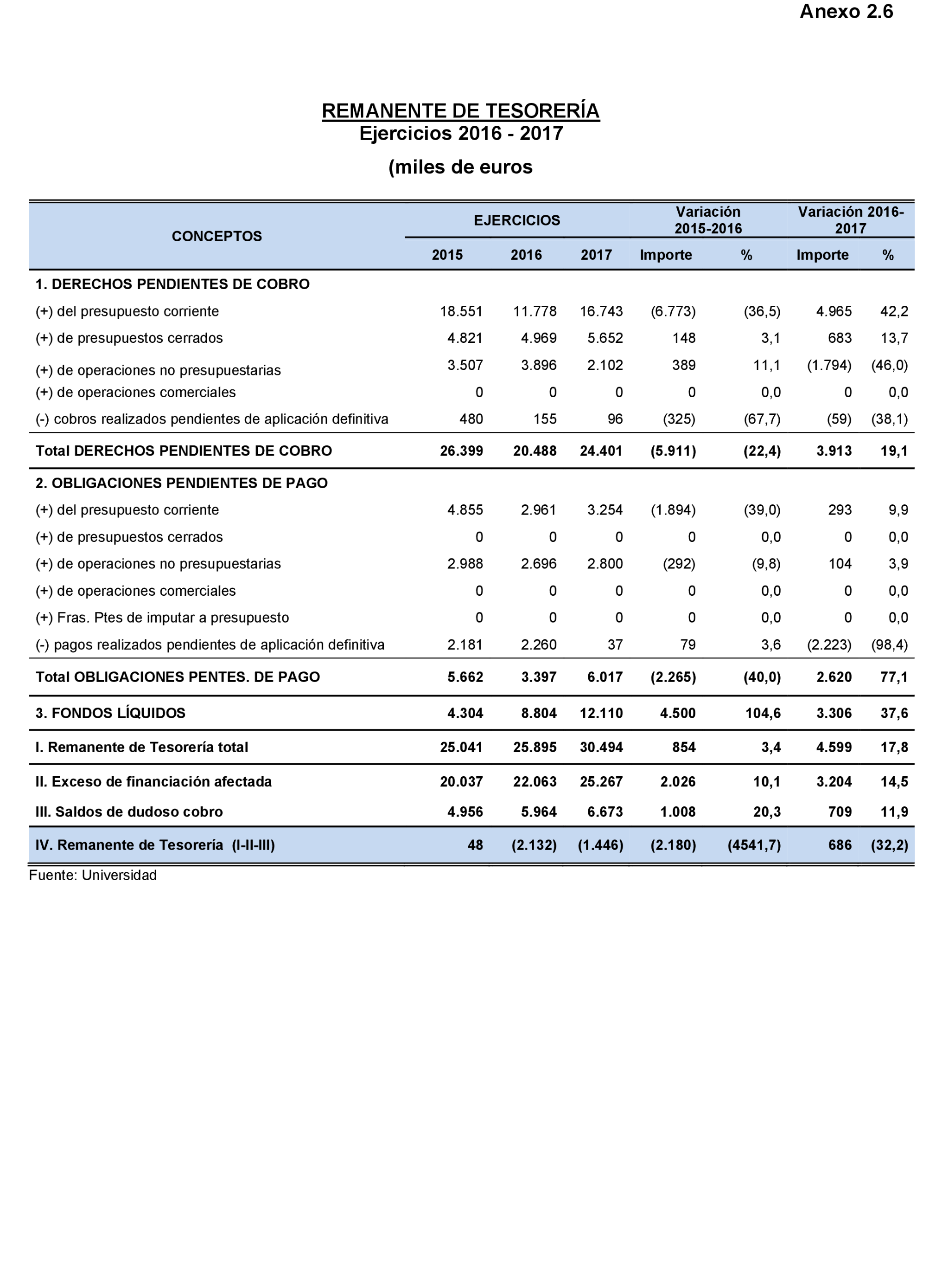 Imagen: /datos/imagenes/disp/2022/167/11614_11870302_103.png