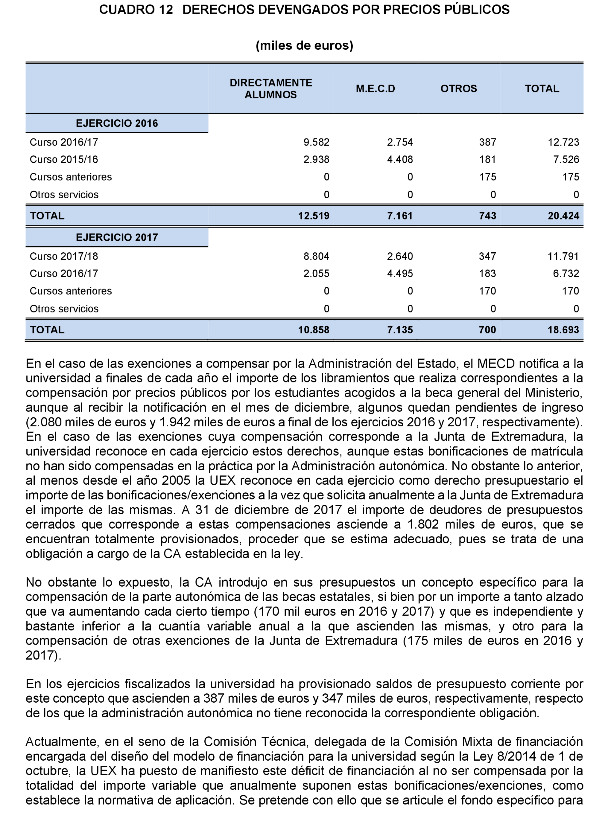 Imagen: /datos/imagenes/disp/2022/167/11614_11870302_27.png