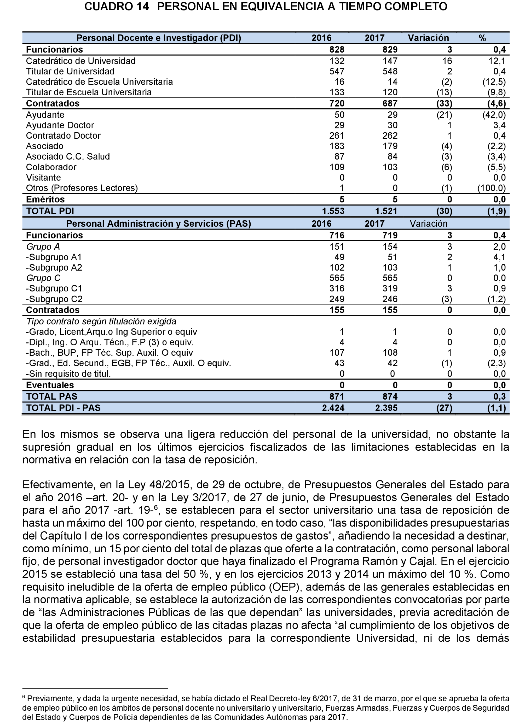 Imagen: /datos/imagenes/disp/2022/167/11614_11870302_31.png