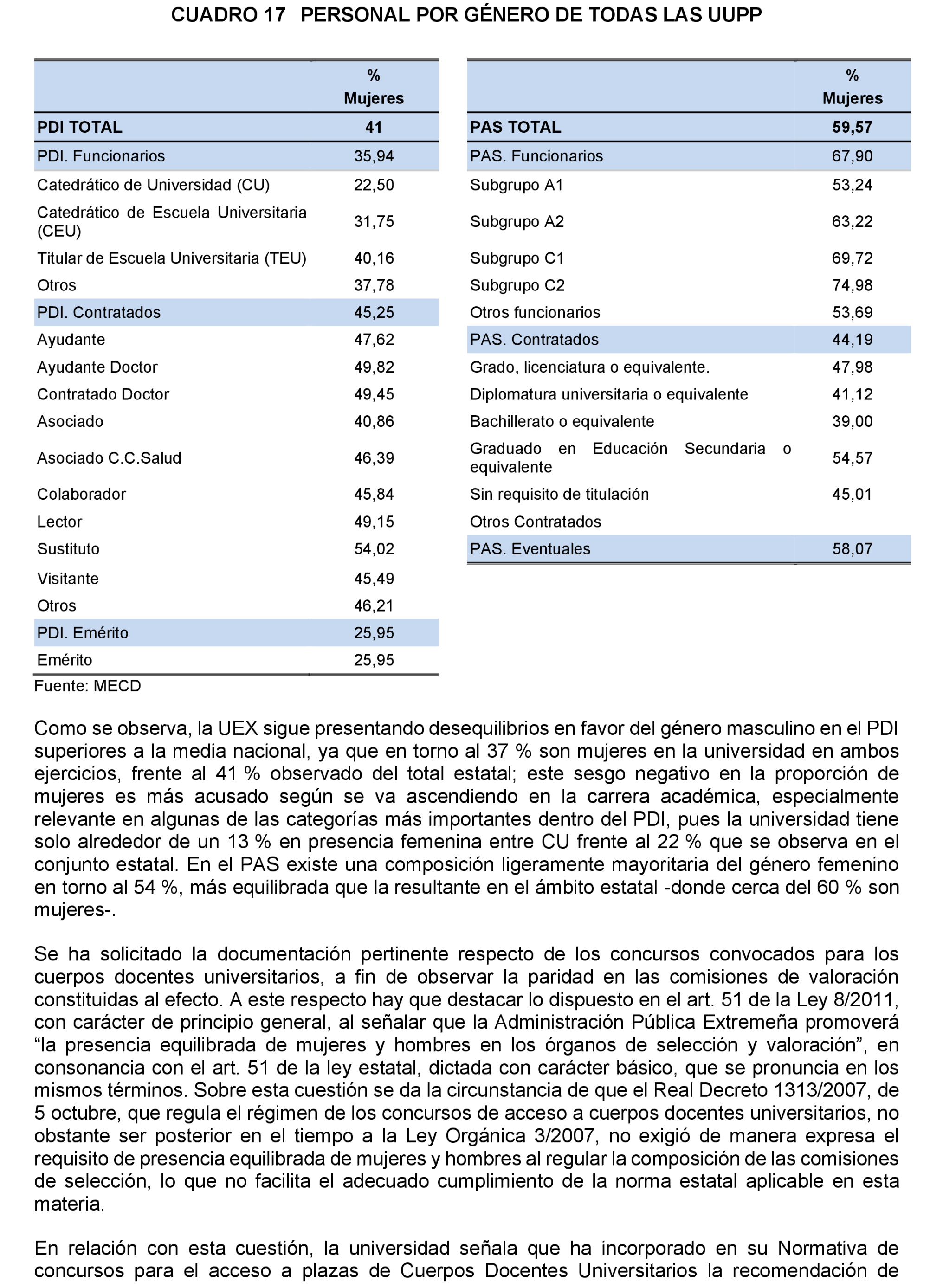 Imagen: /datos/imagenes/disp/2022/167/11614_11870302_40.png