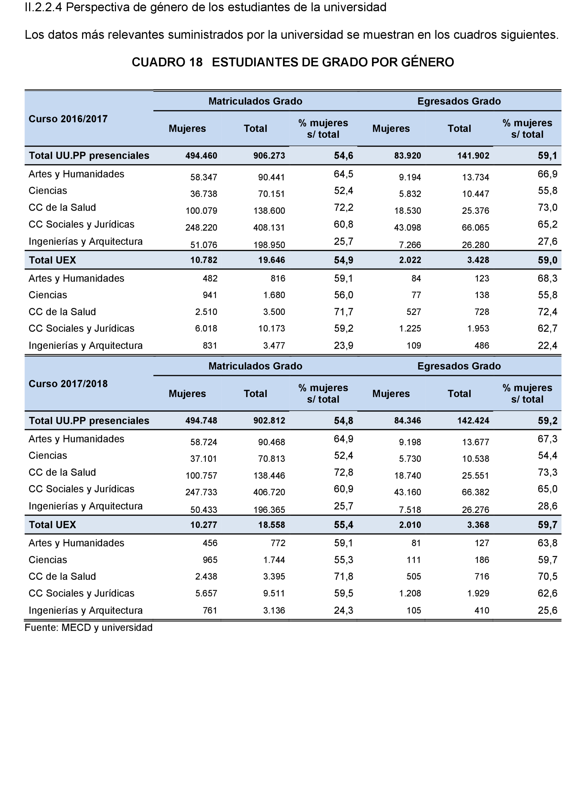 Imagen: /datos/imagenes/disp/2022/167/11614_11870302_42.png