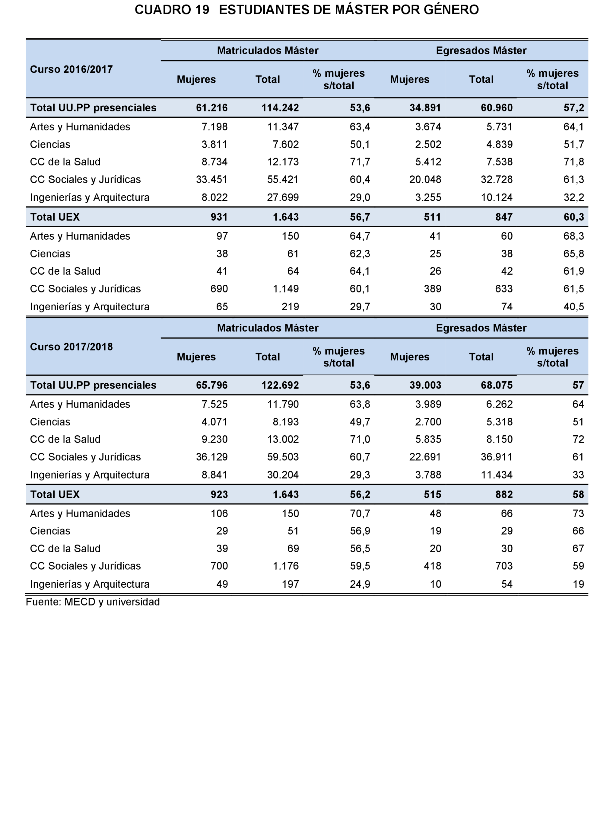 Imagen: /datos/imagenes/disp/2022/167/11614_11870302_43.png