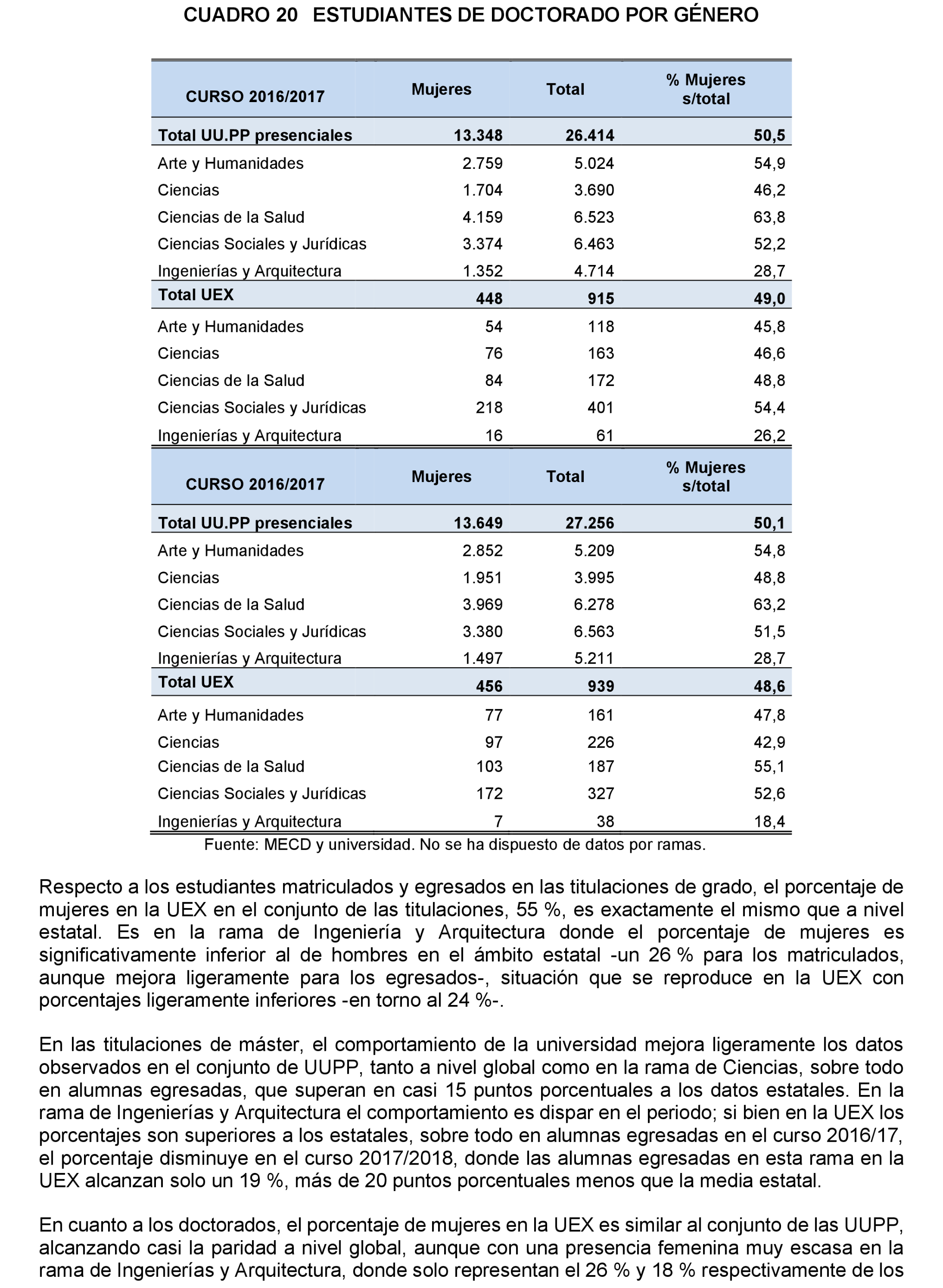 Imagen: /datos/imagenes/disp/2022/167/11614_11870302_44.png