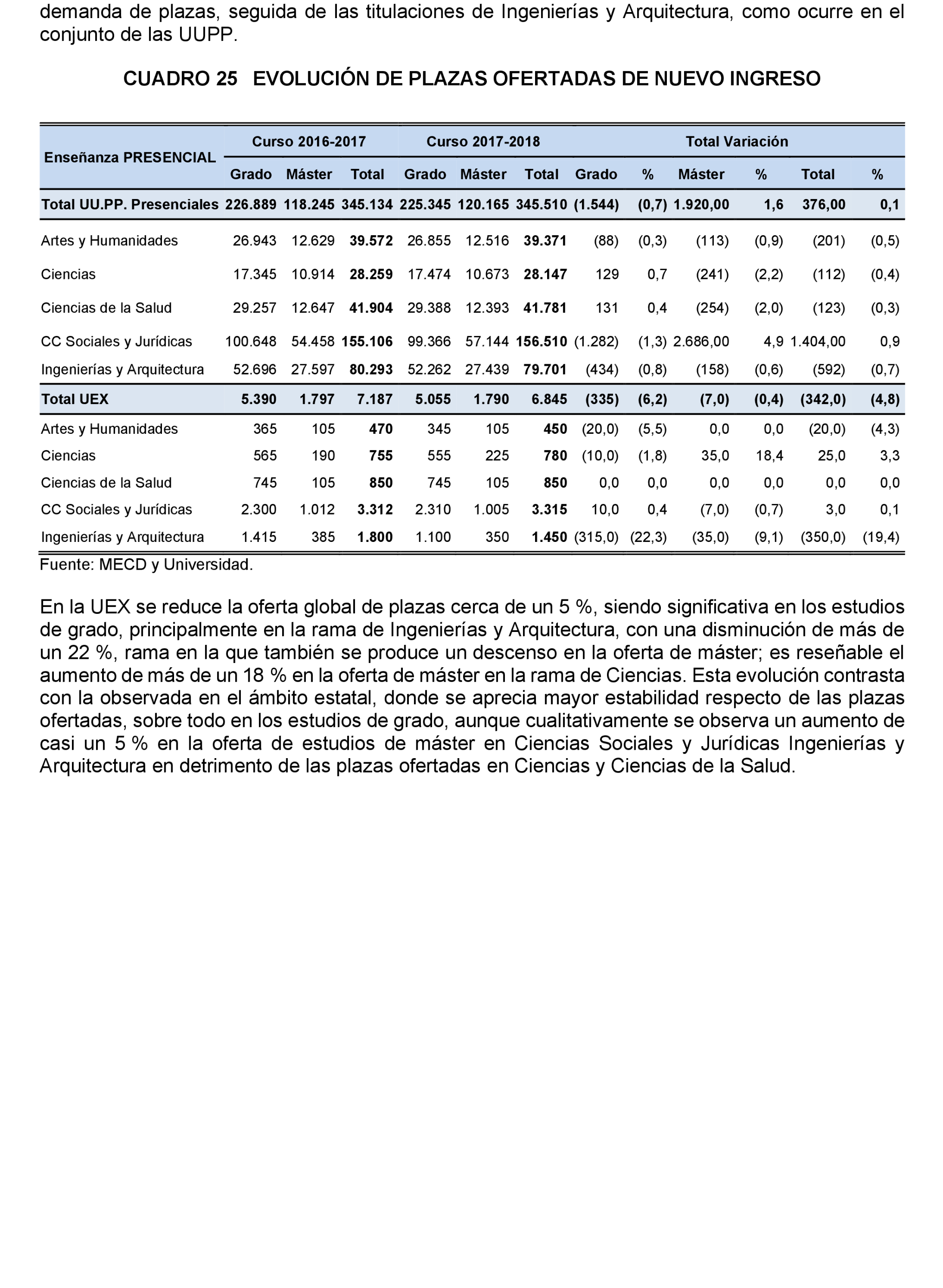 Imagen: /datos/imagenes/disp/2022/167/11614_11870302_62.png