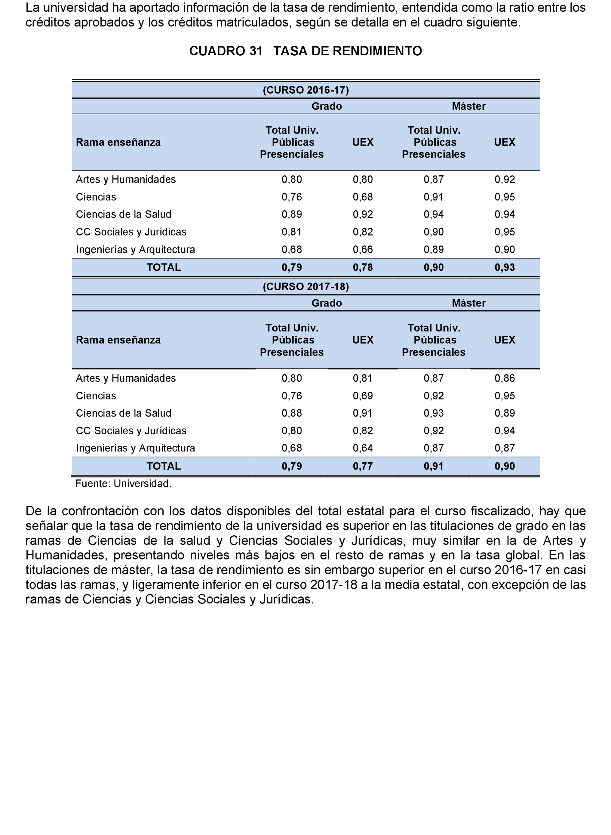 Imagen: /datos/imagenes/disp/2022/167/11614_11870302_67.png