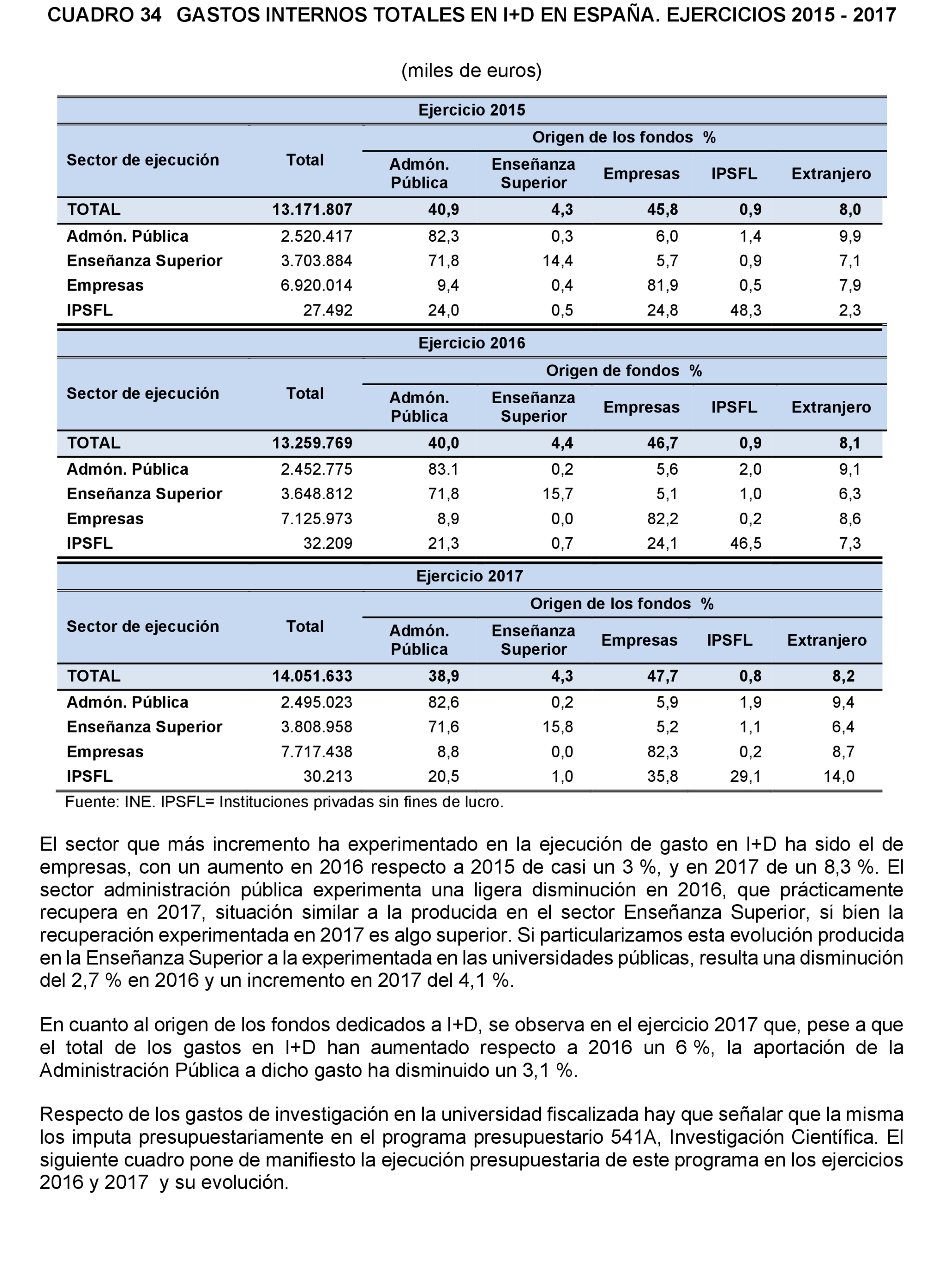 Imagen: /datos/imagenes/disp/2022/167/11614_11870302_71.png