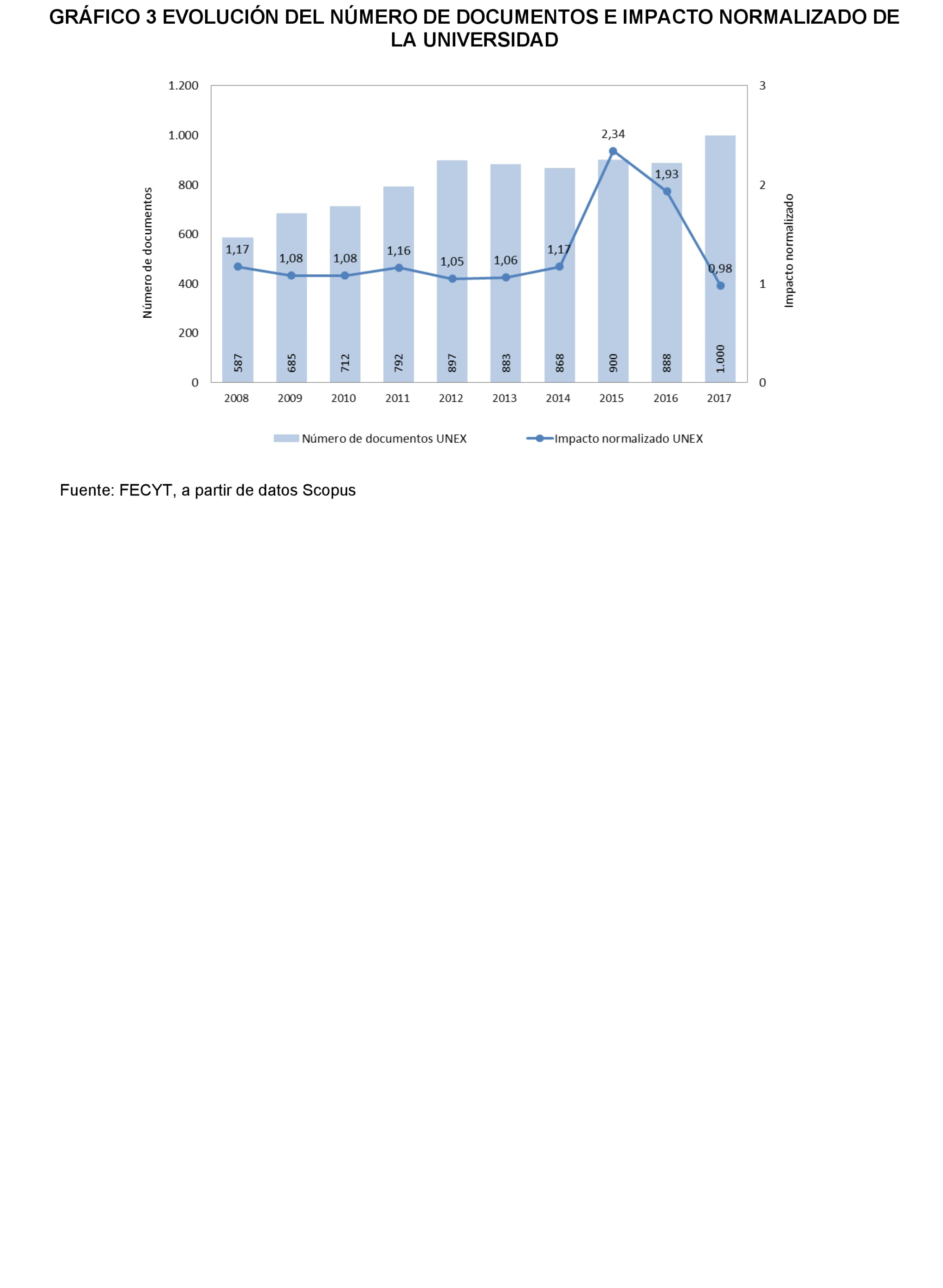 Imagen: /datos/imagenes/disp/2022/167/11614_11870302_79.png