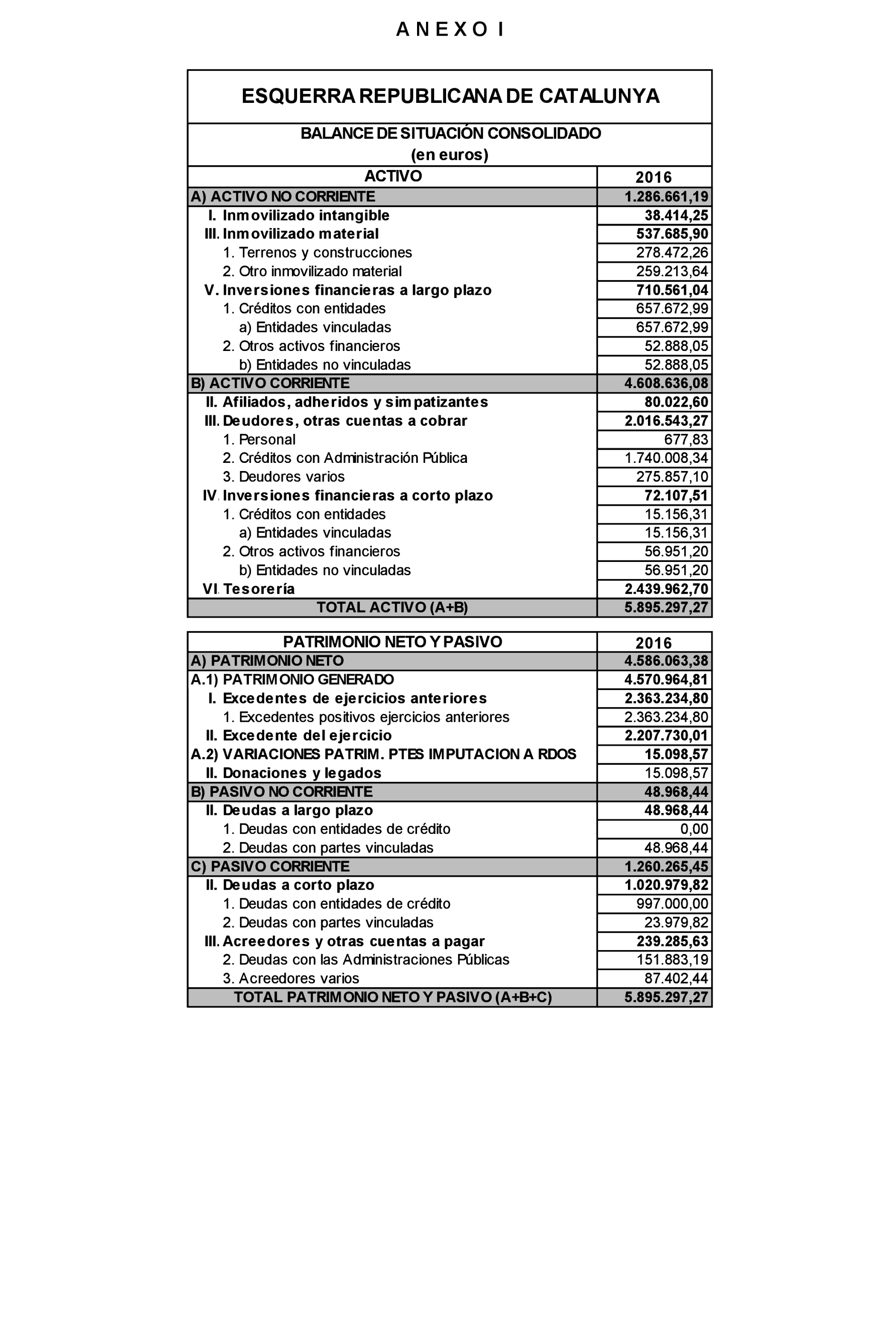 Imagen: /datos/imagenes/disp/2022/167/11615_11875777_43.png