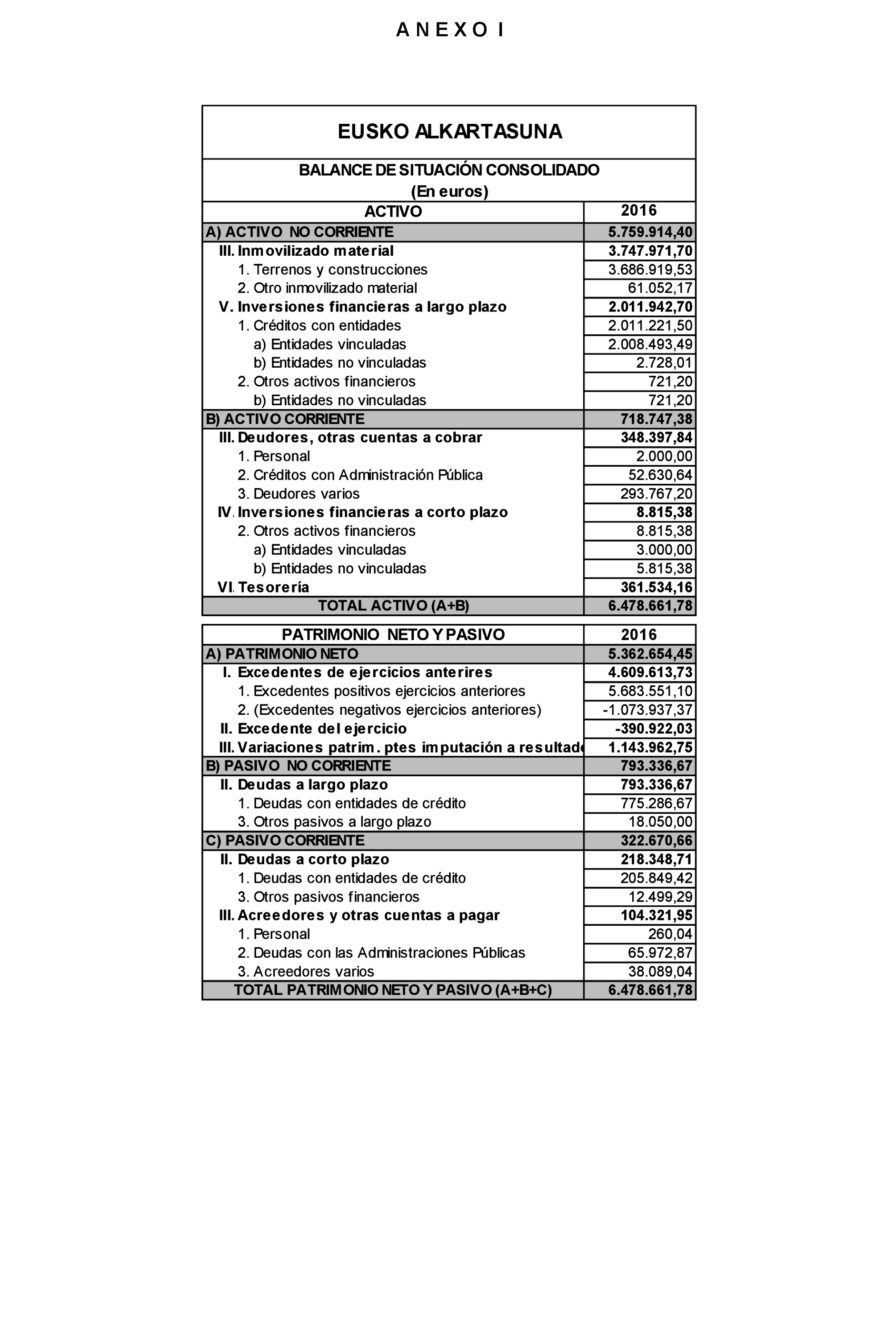 Imagen: /datos/imagenes/disp/2022/167/11615_11875777_70.png