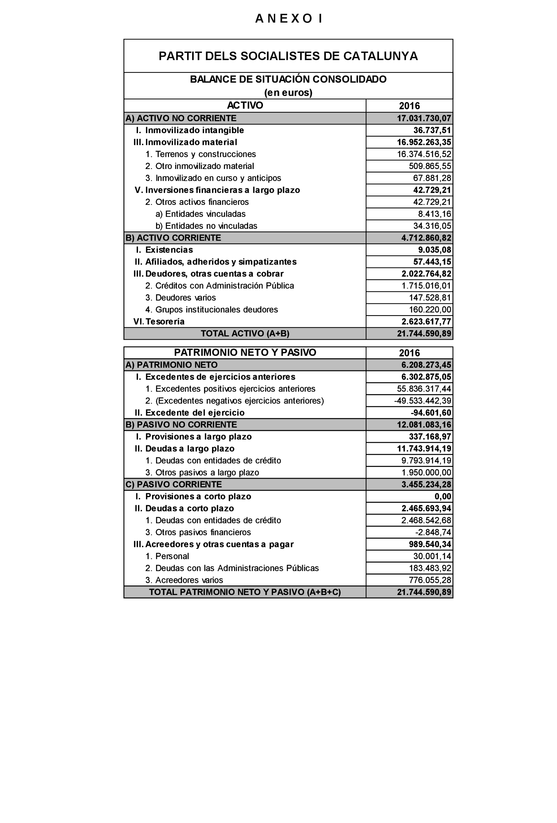 Imagen: /datos/imagenes/disp/2022/167/11615_11875778_111.png