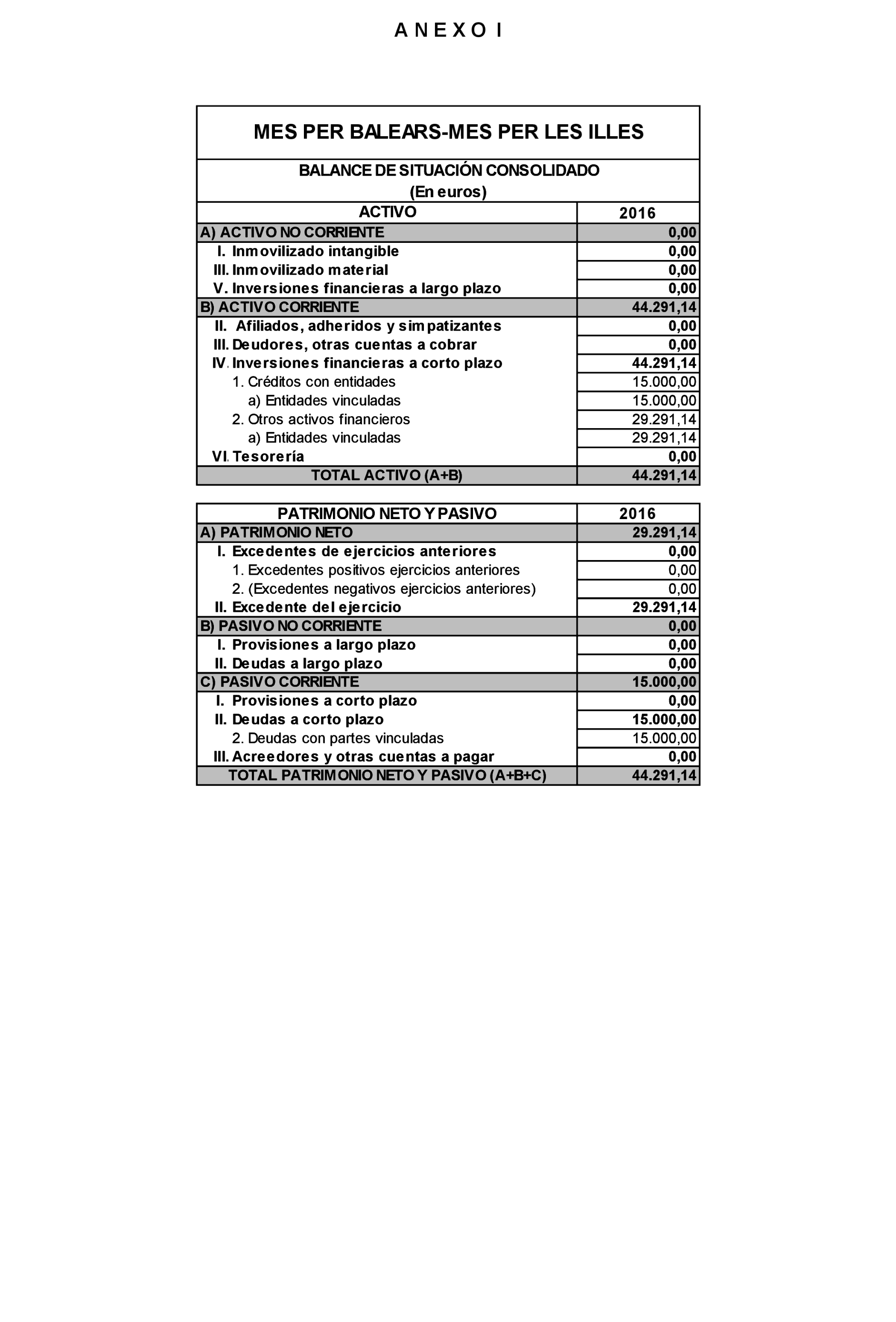 Imagen: /datos/imagenes/disp/2022/167/11615_11875778_6.png