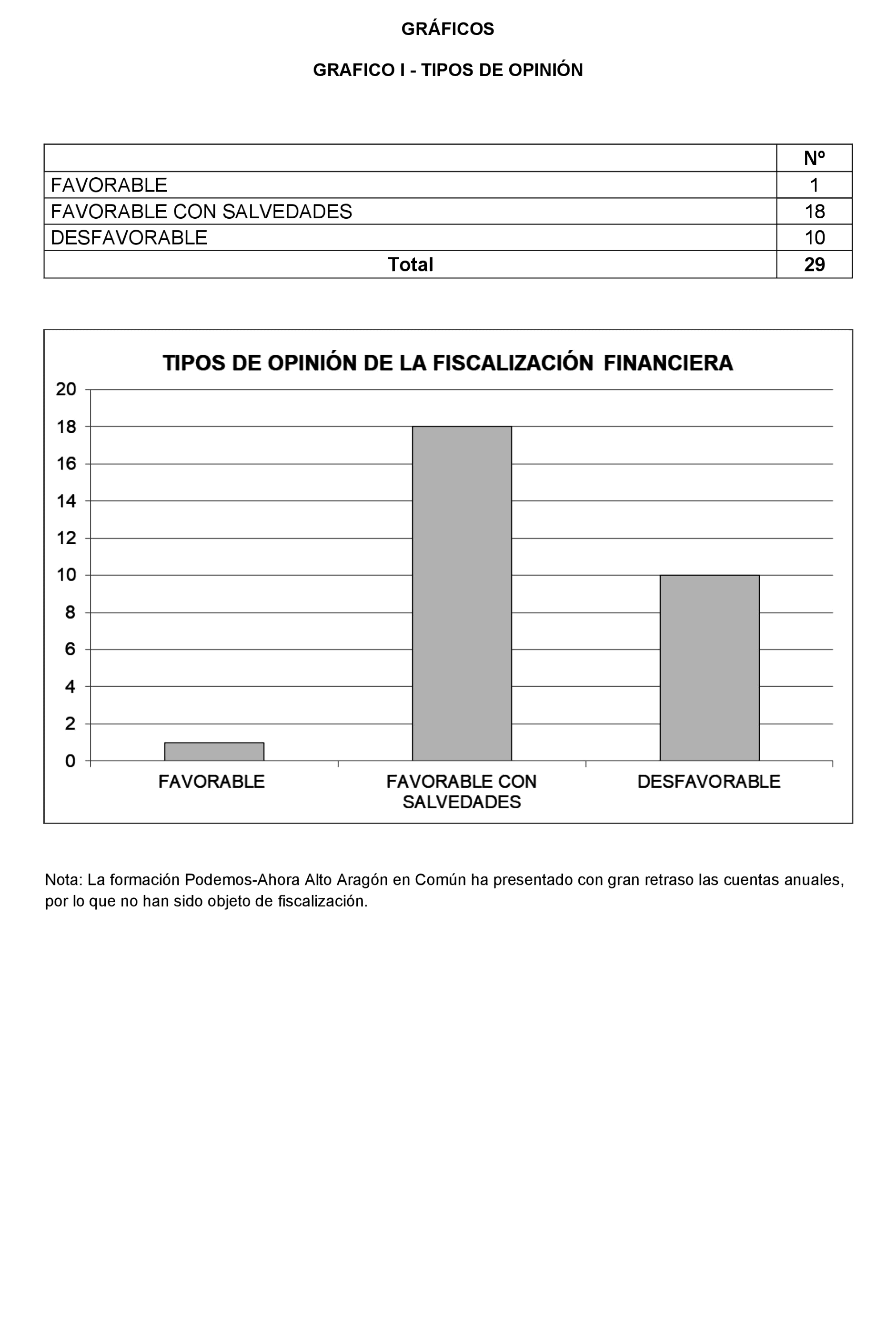 Imagen: /datos/imagenes/disp/2022/167/11615_11875779_155.png