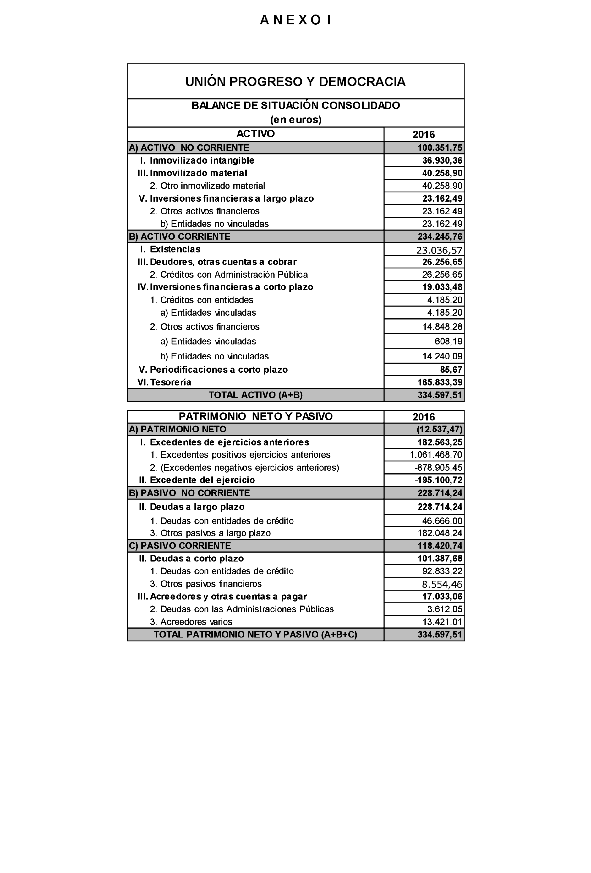 Imagen: /datos/imagenes/disp/2022/167/11615_11875779_21.png