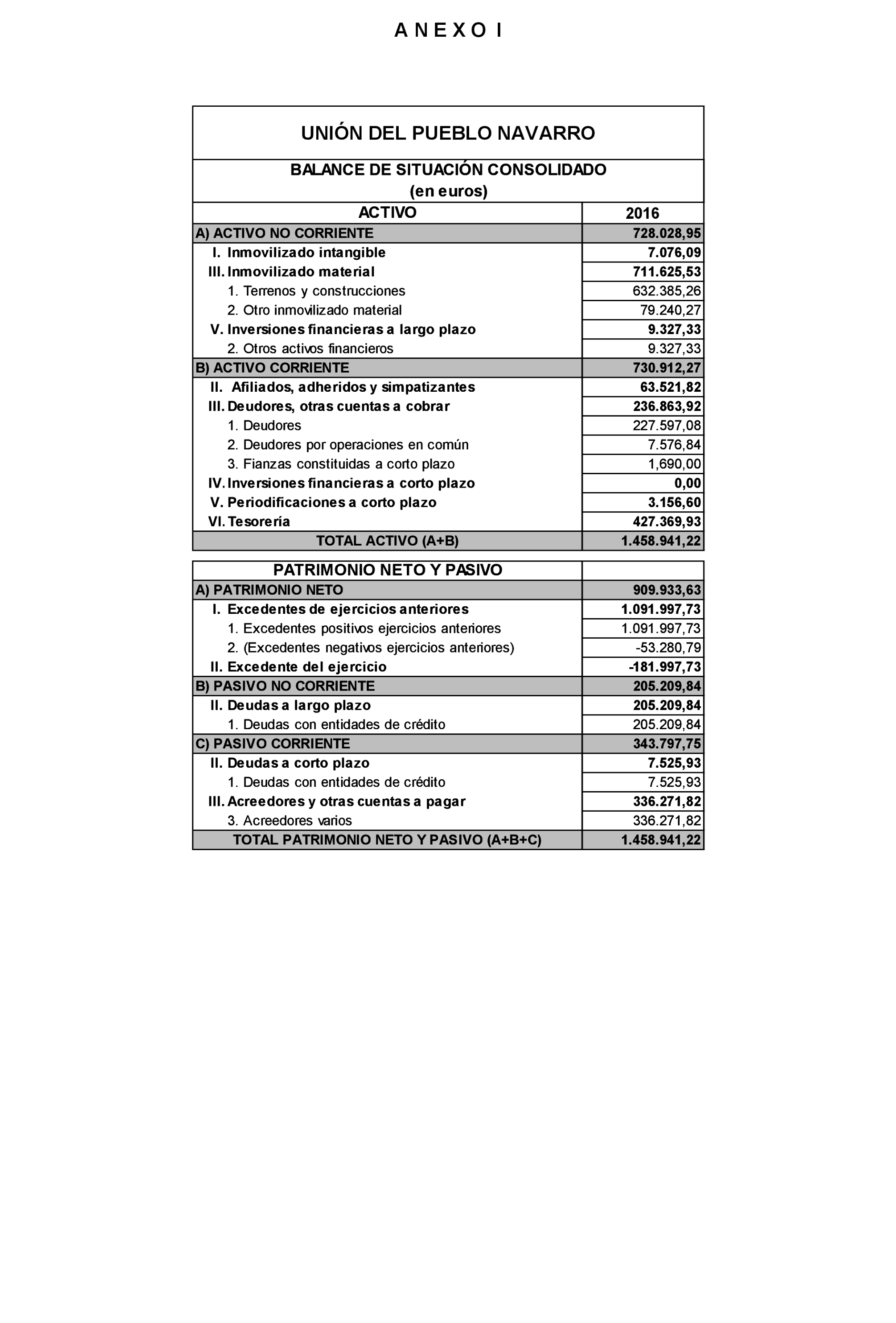 Imagen: /datos/imagenes/disp/2022/167/11615_11875779_8.png