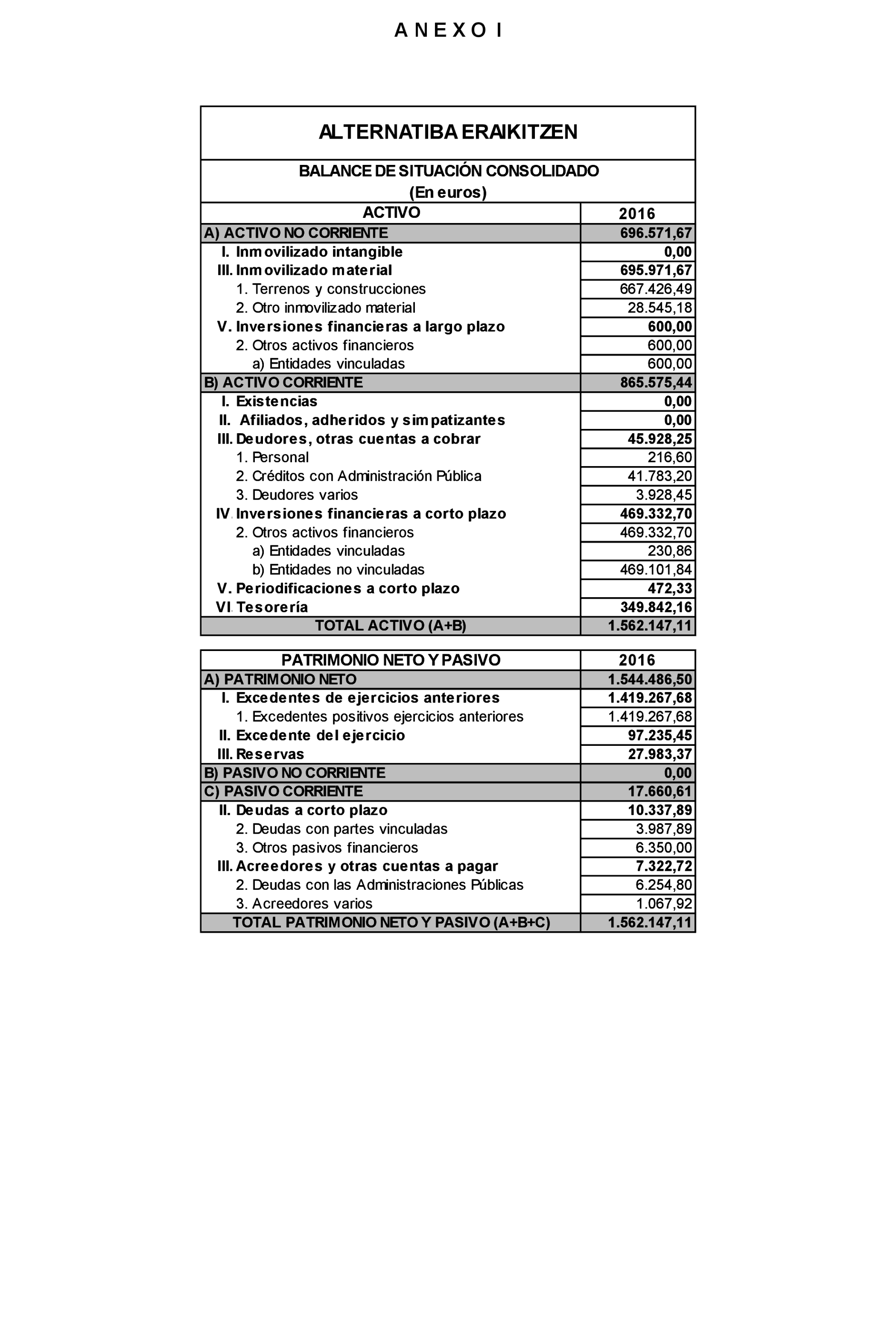 Imagen: /datos/imagenes/disp/2022/167/11615_11875872_38.png