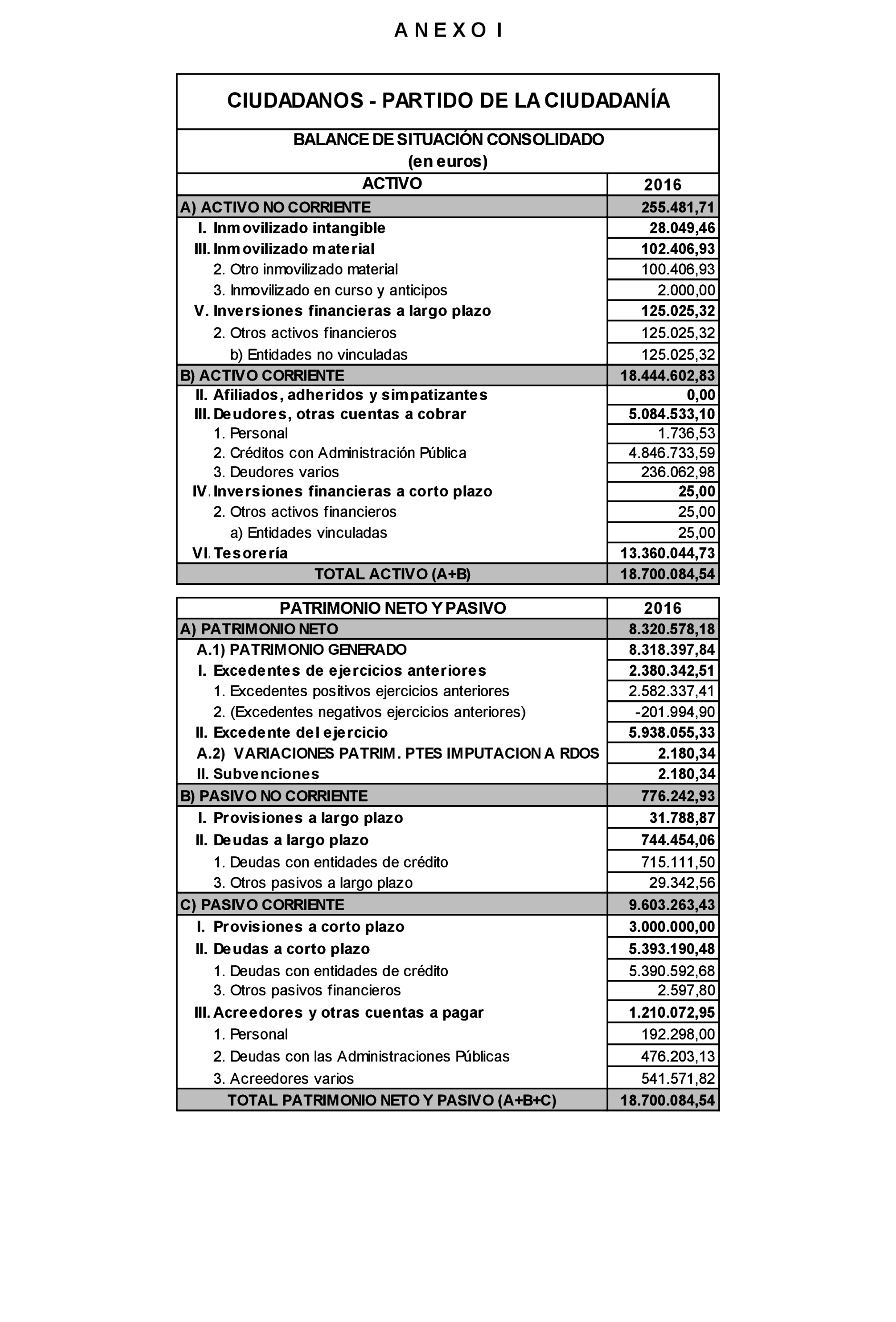 Imagen: /datos/imagenes/disp/2022/167/11615_11875872_99.png