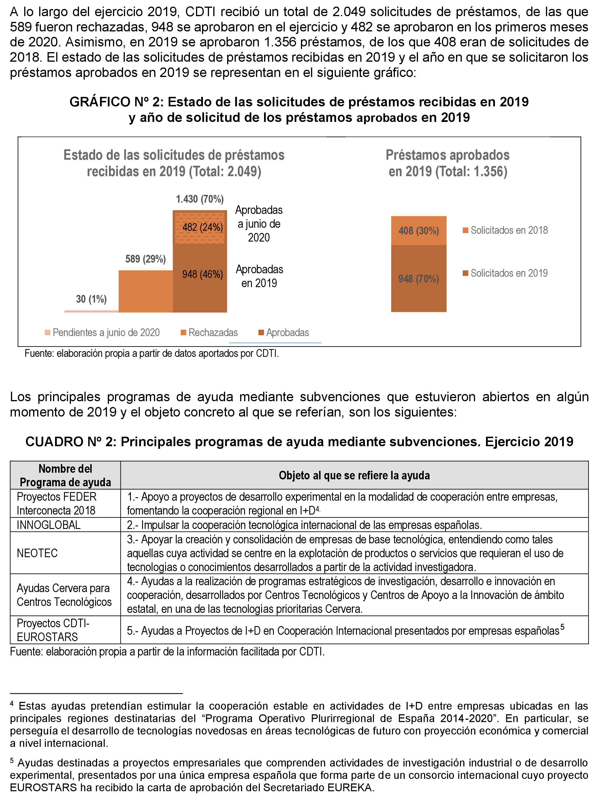 Imagen: /datos/imagenes/disp/2022/167/11616_11872858_14.png