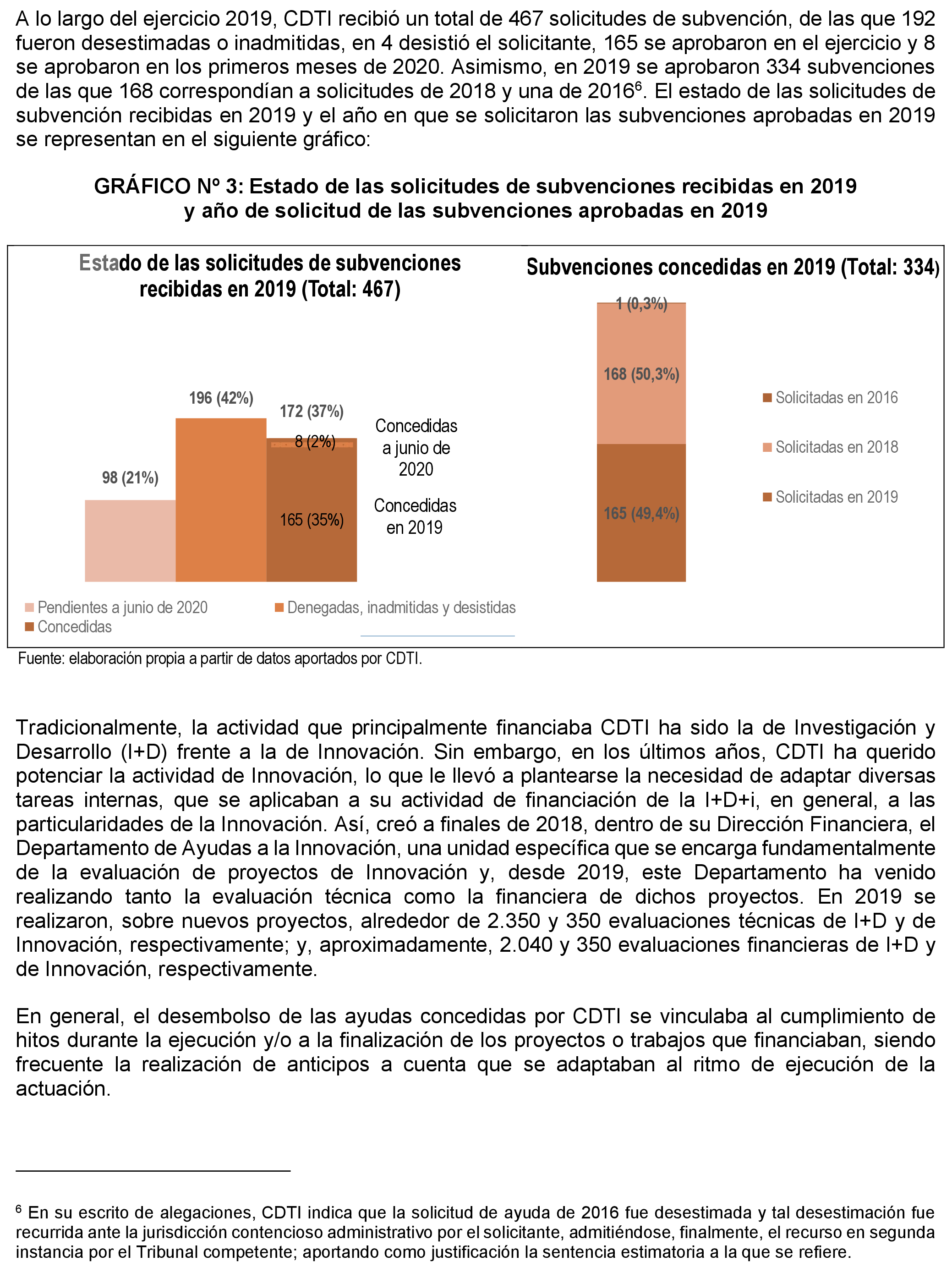 Imagen: /datos/imagenes/disp/2022/167/11616_11872858_15.png