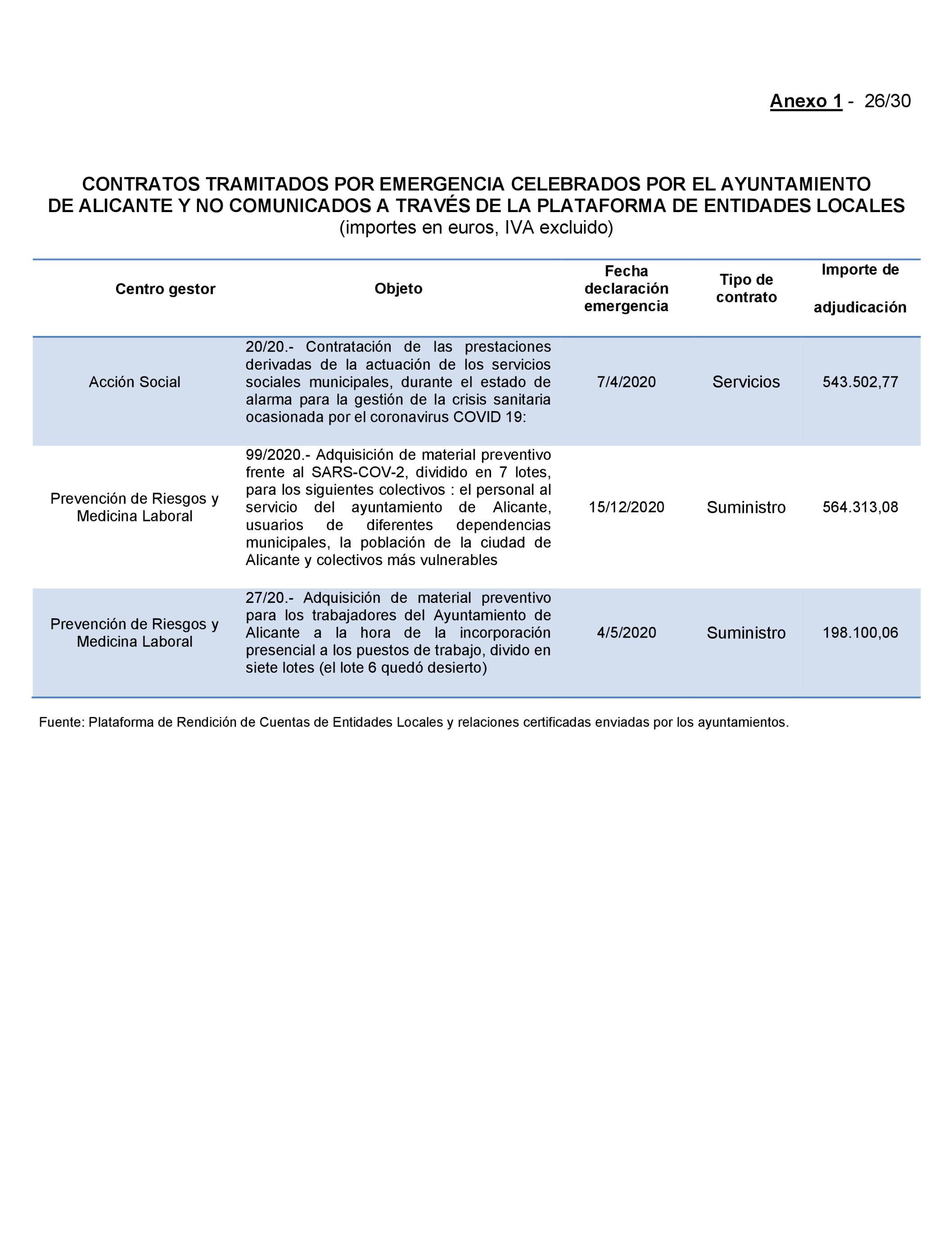 Imagen: /datos/imagenes/disp/2022/167/11617_11871757_104.png