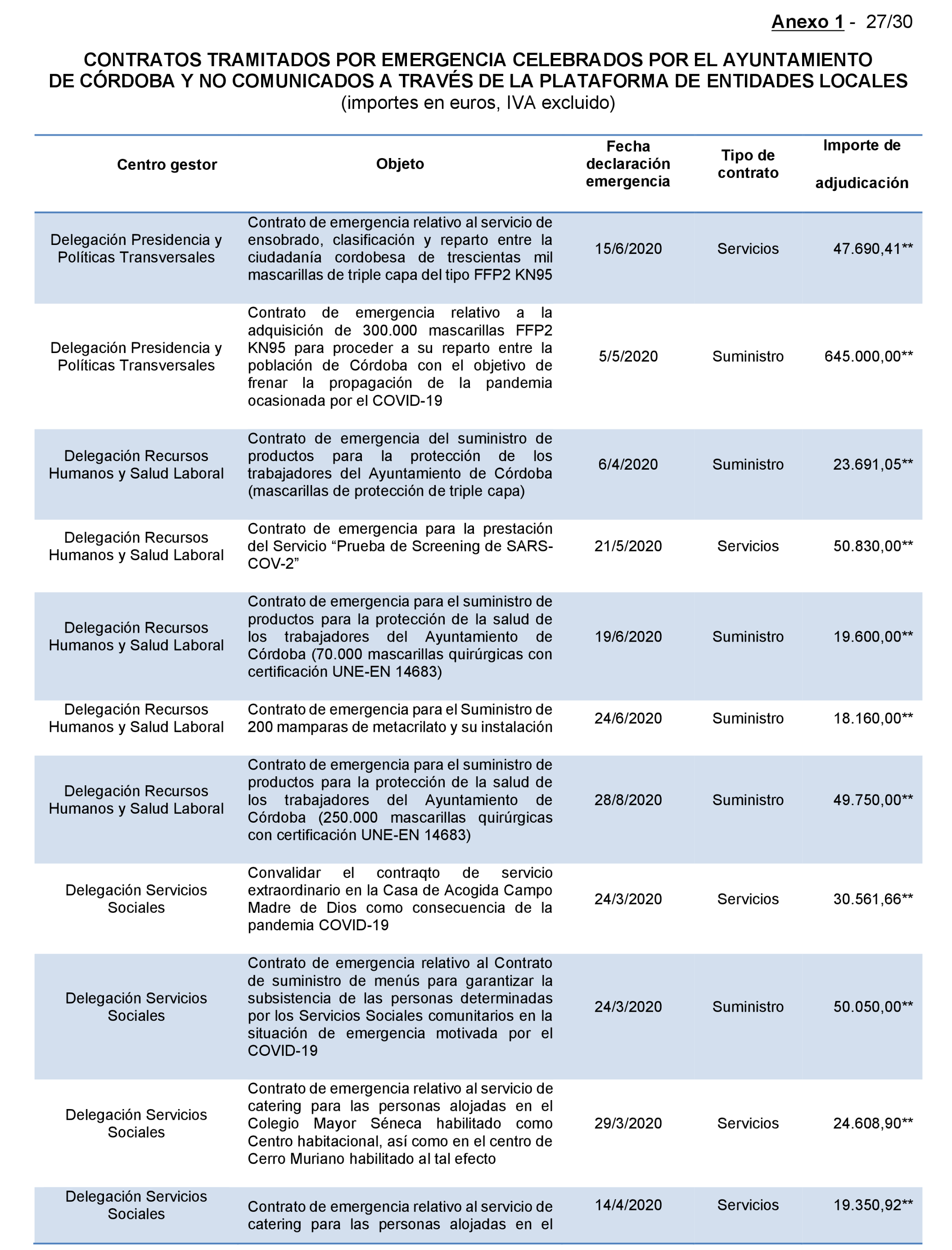 Imagen: /datos/imagenes/disp/2022/167/11617_11871757_105.png