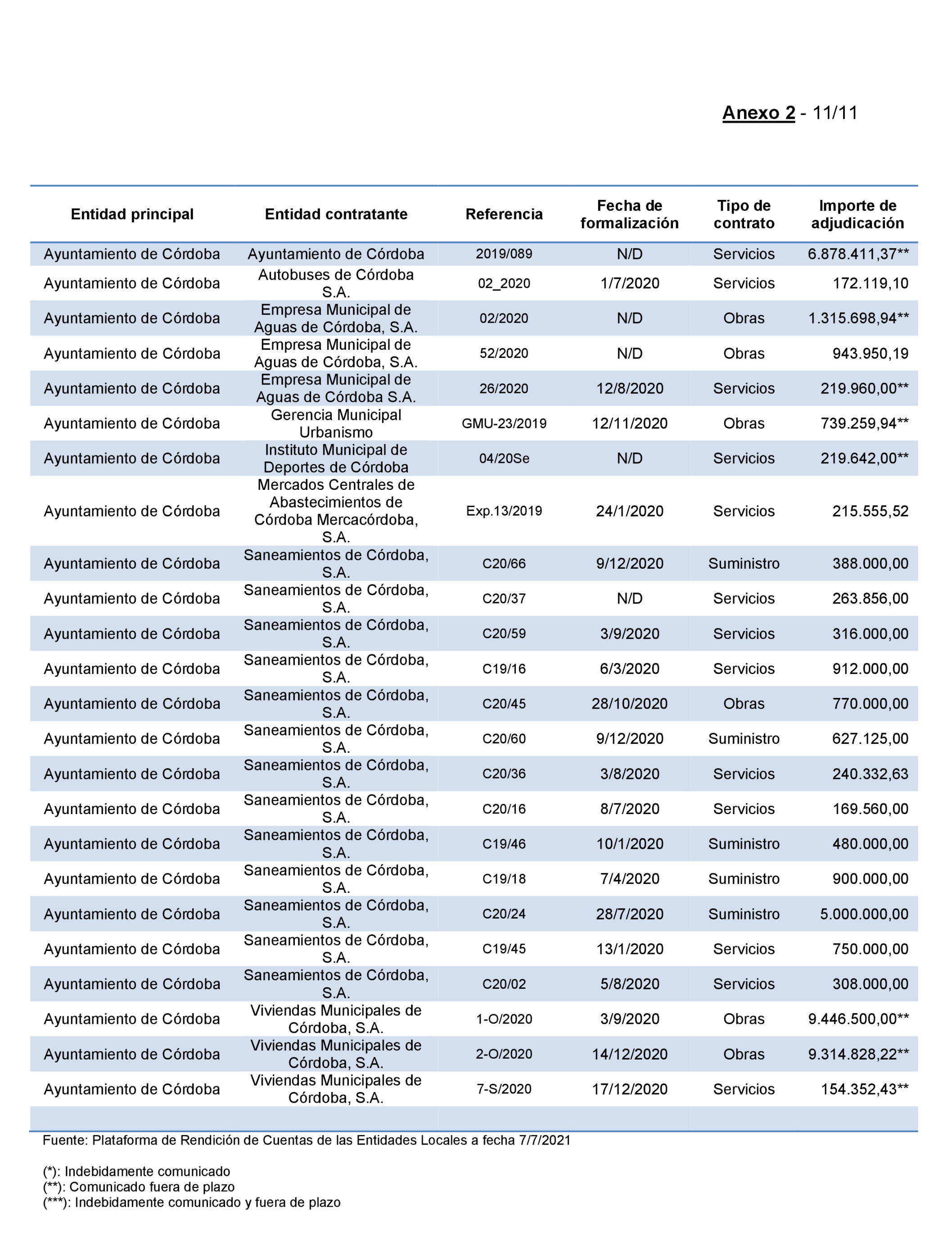 Imagen: /datos/imagenes/disp/2022/167/11617_11871757_118.png