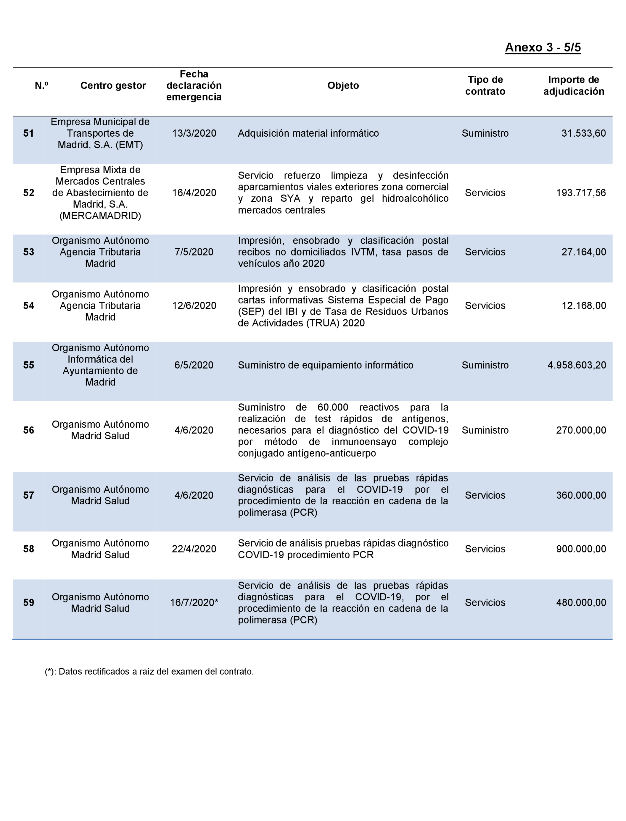 Imagen: /datos/imagenes/disp/2022/167/11617_11871757_123.png