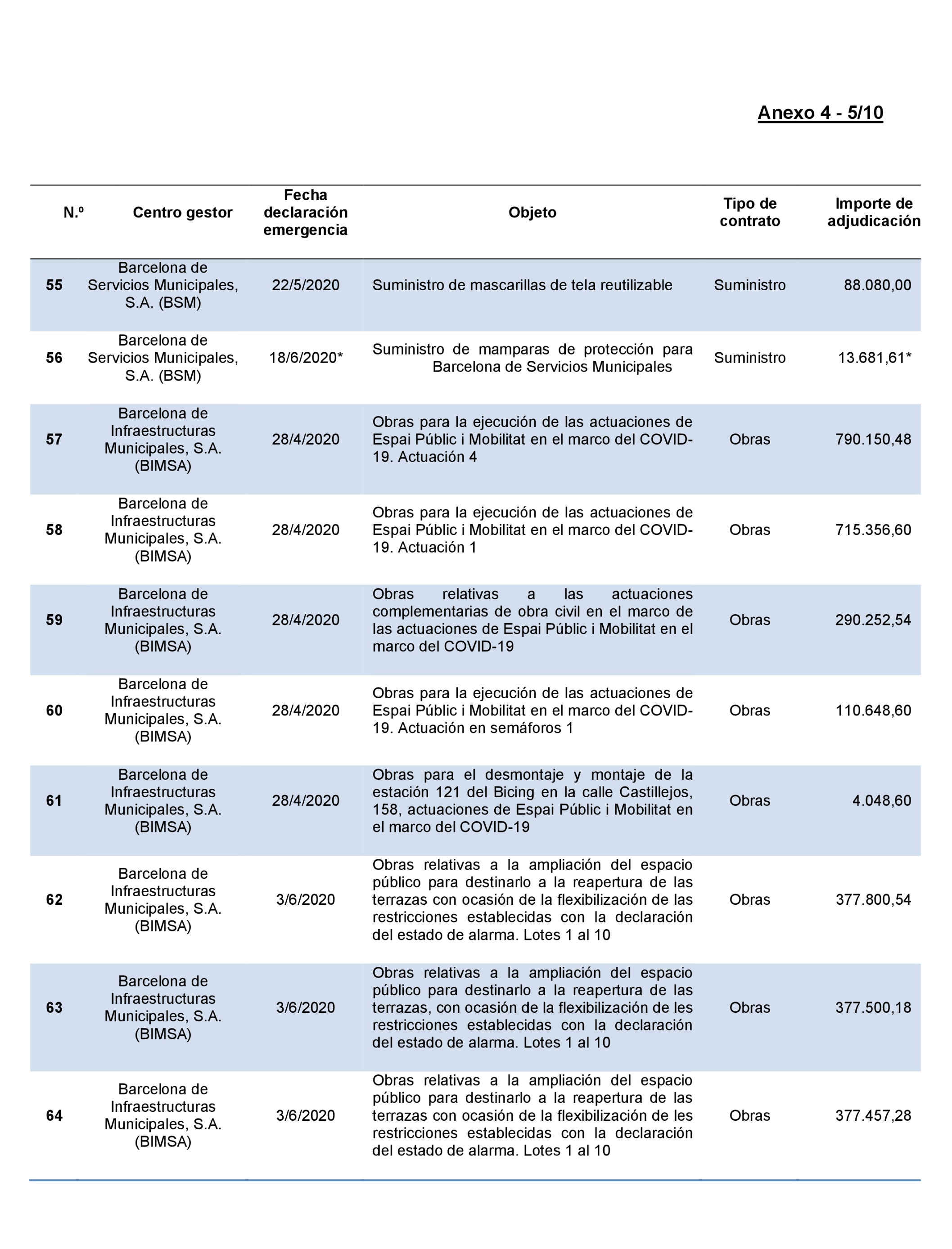 Imagen: /datos/imagenes/disp/2022/167/11617_11871757_128.png