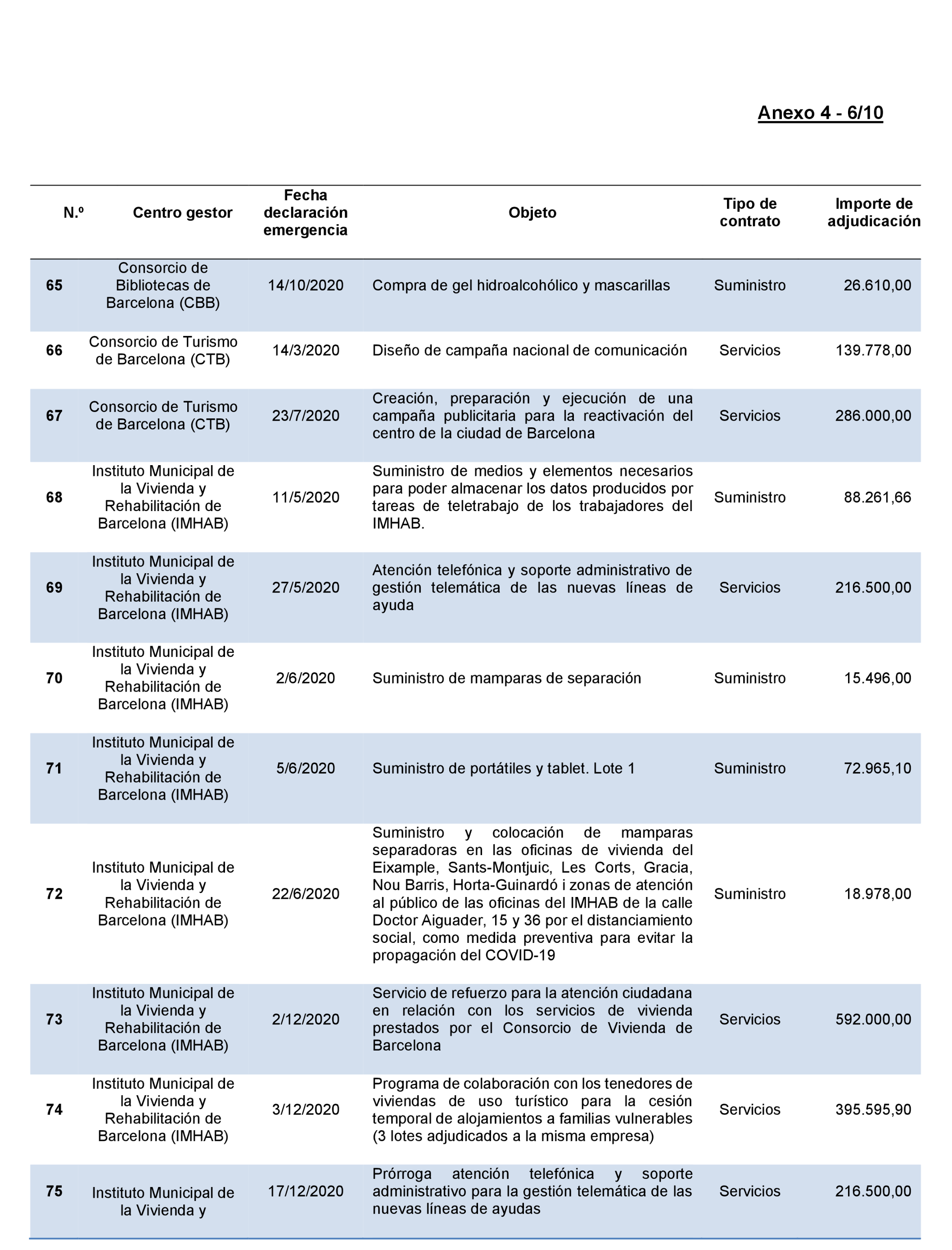 Imagen: /datos/imagenes/disp/2022/167/11617_11871757_129.png